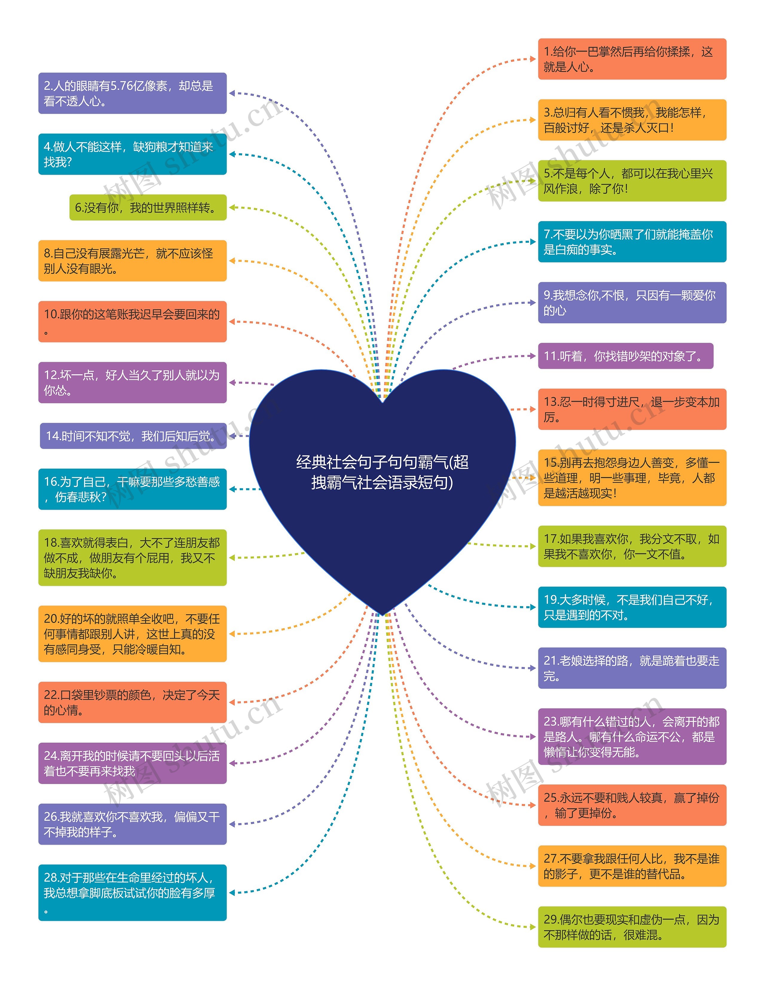 经典社会句子句句霸气(超拽霸气社会语录短句) 经典社会句子句句霸气(超拽霸气社会语录短句)