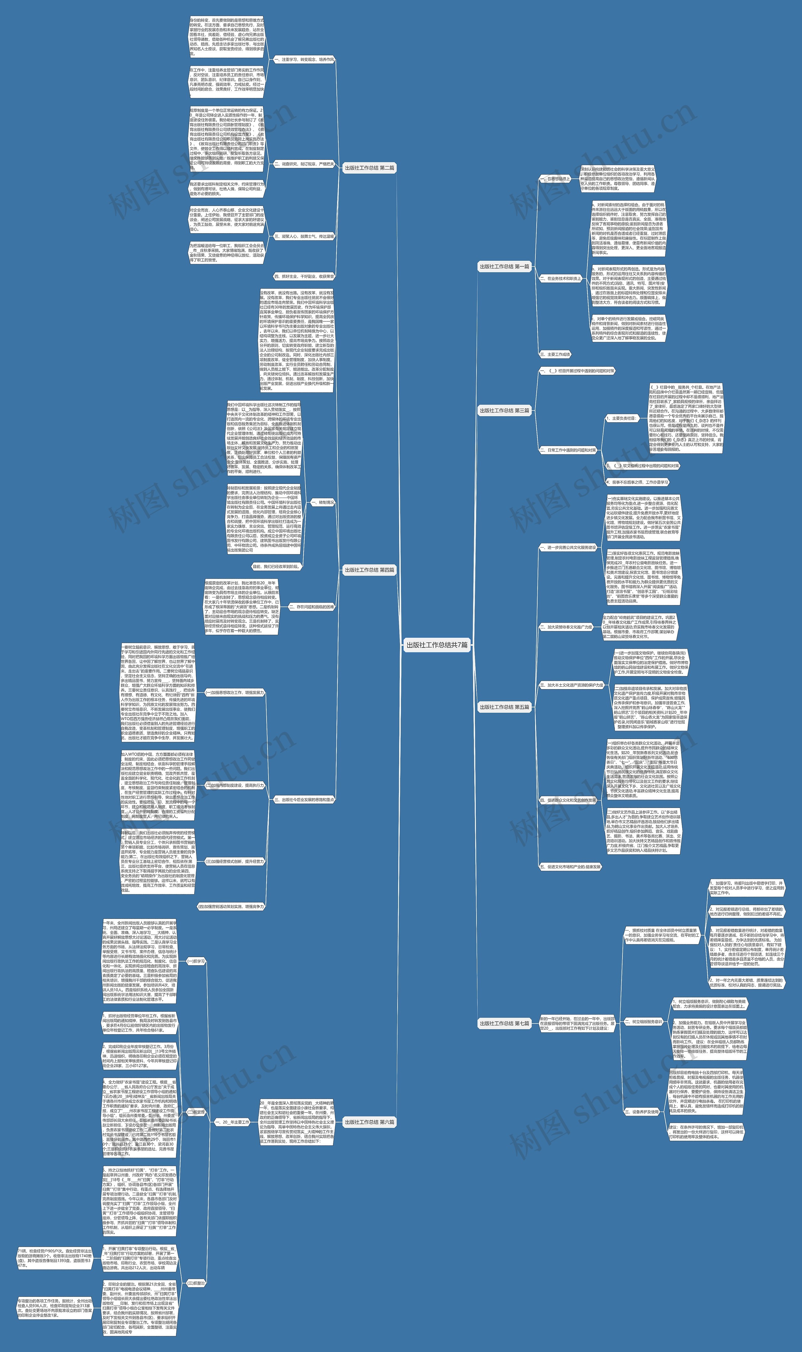 出版社工作总结共7篇 出版社工作总结共7篇