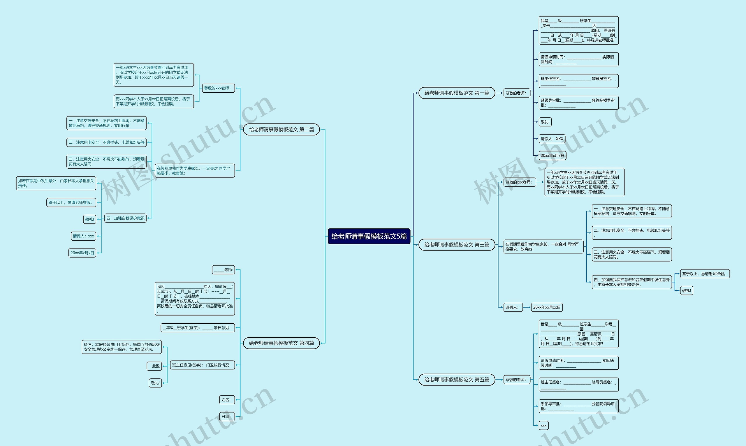 给老师请事假范文5篇思维导图