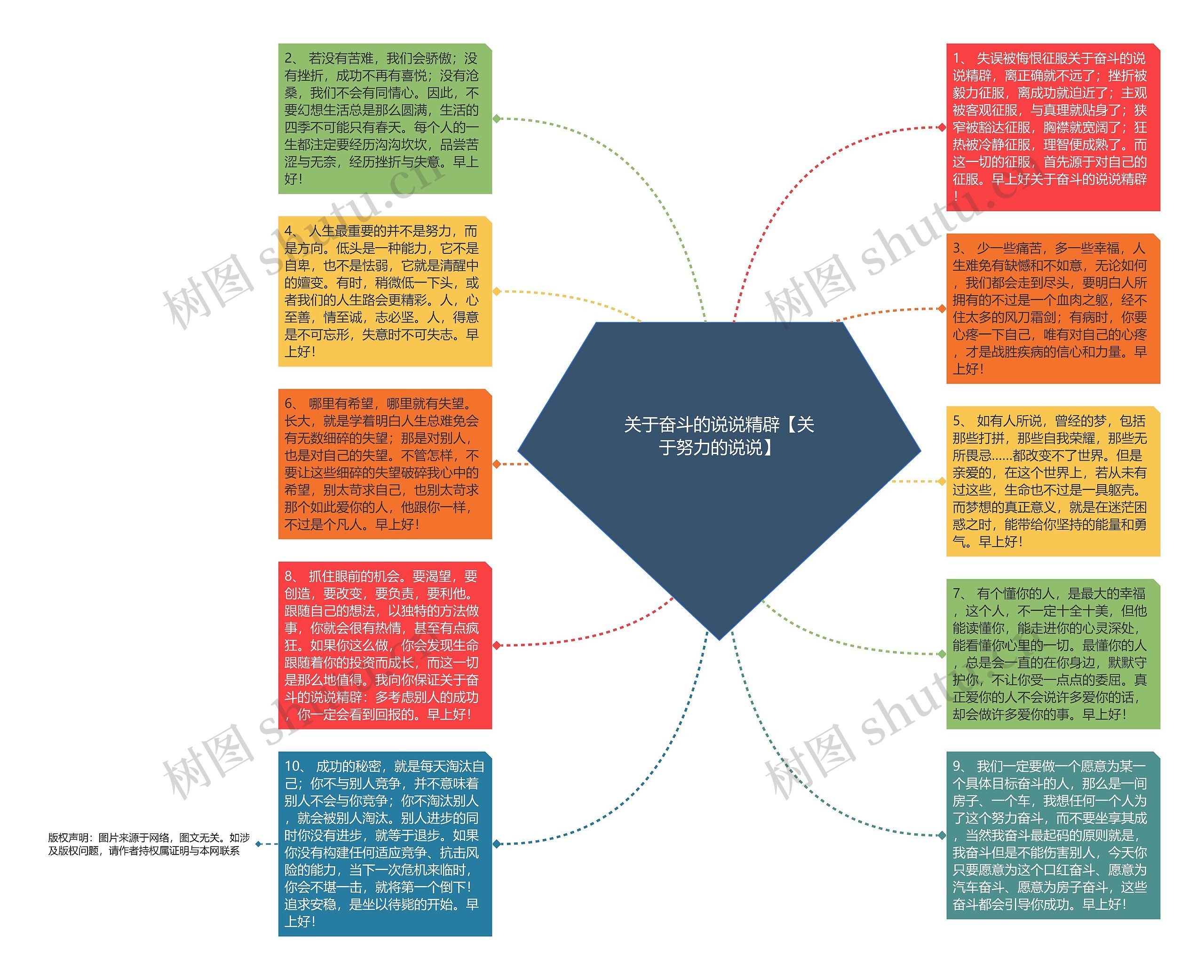 关于奋斗的说说精辟【关于努力的说说】