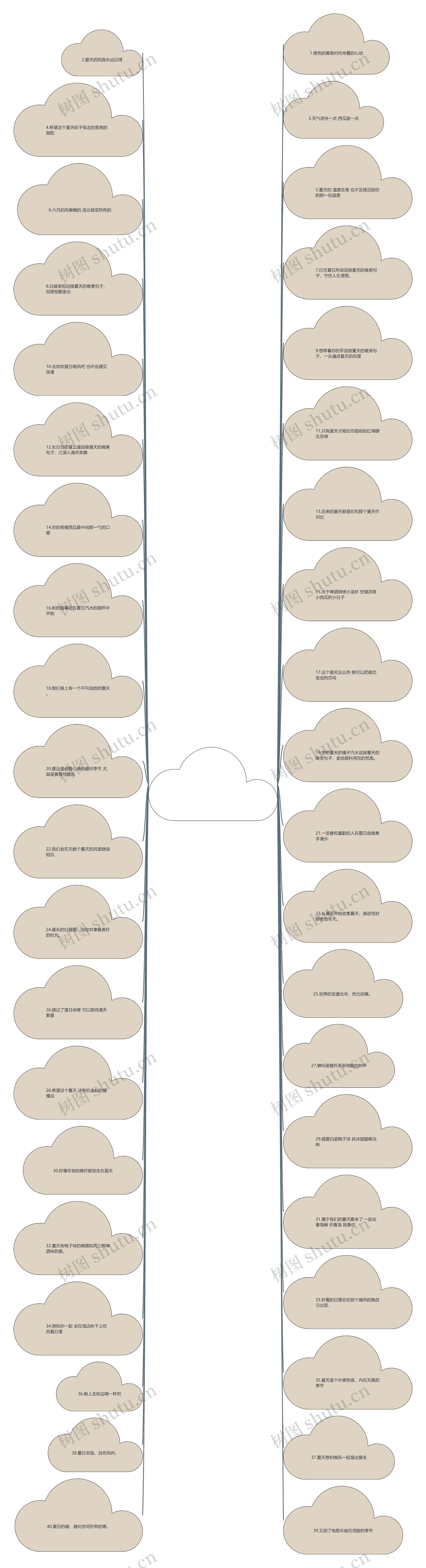 迎接夏天的唯美句子【夏天到了的短句】 迎接夏天的唯美句子【夏天到了的短句】