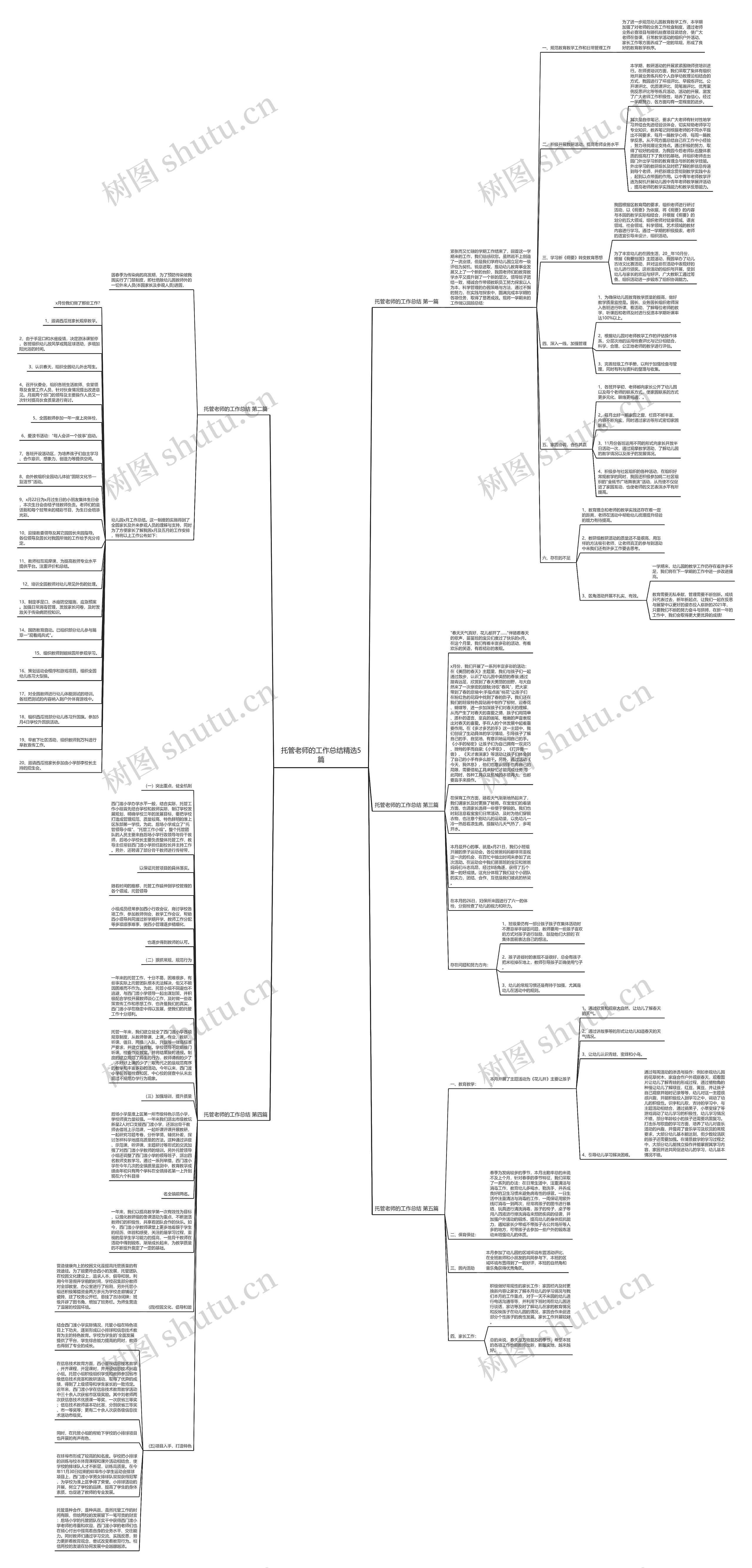 托管老师的工作总结精选5篇