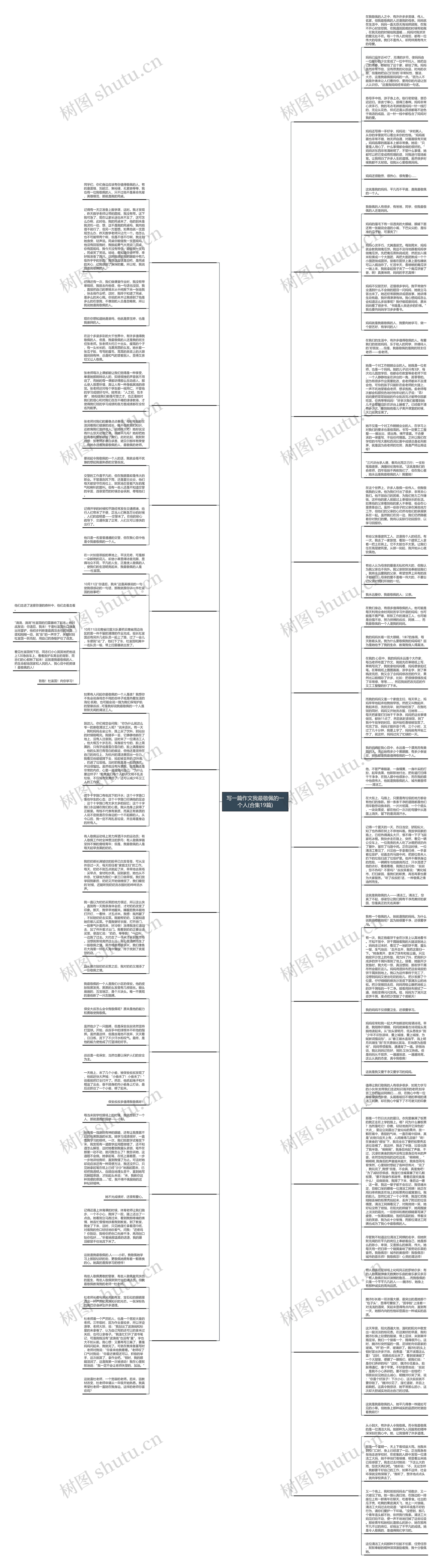 写一篇作文我最敬佩的一个人(合集19篇) 写一篇作文我最敬佩的一个人(合集19篇)