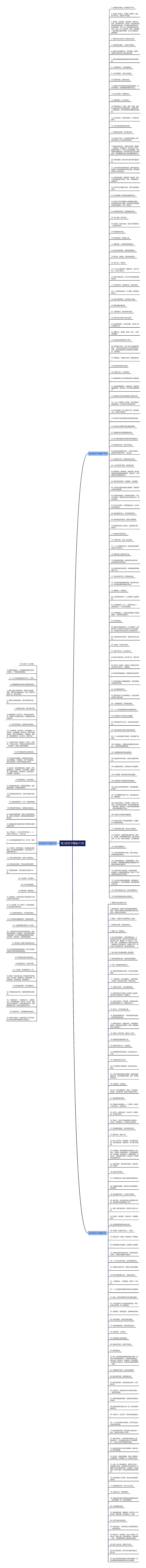 有力的句子精选253句思维导图
