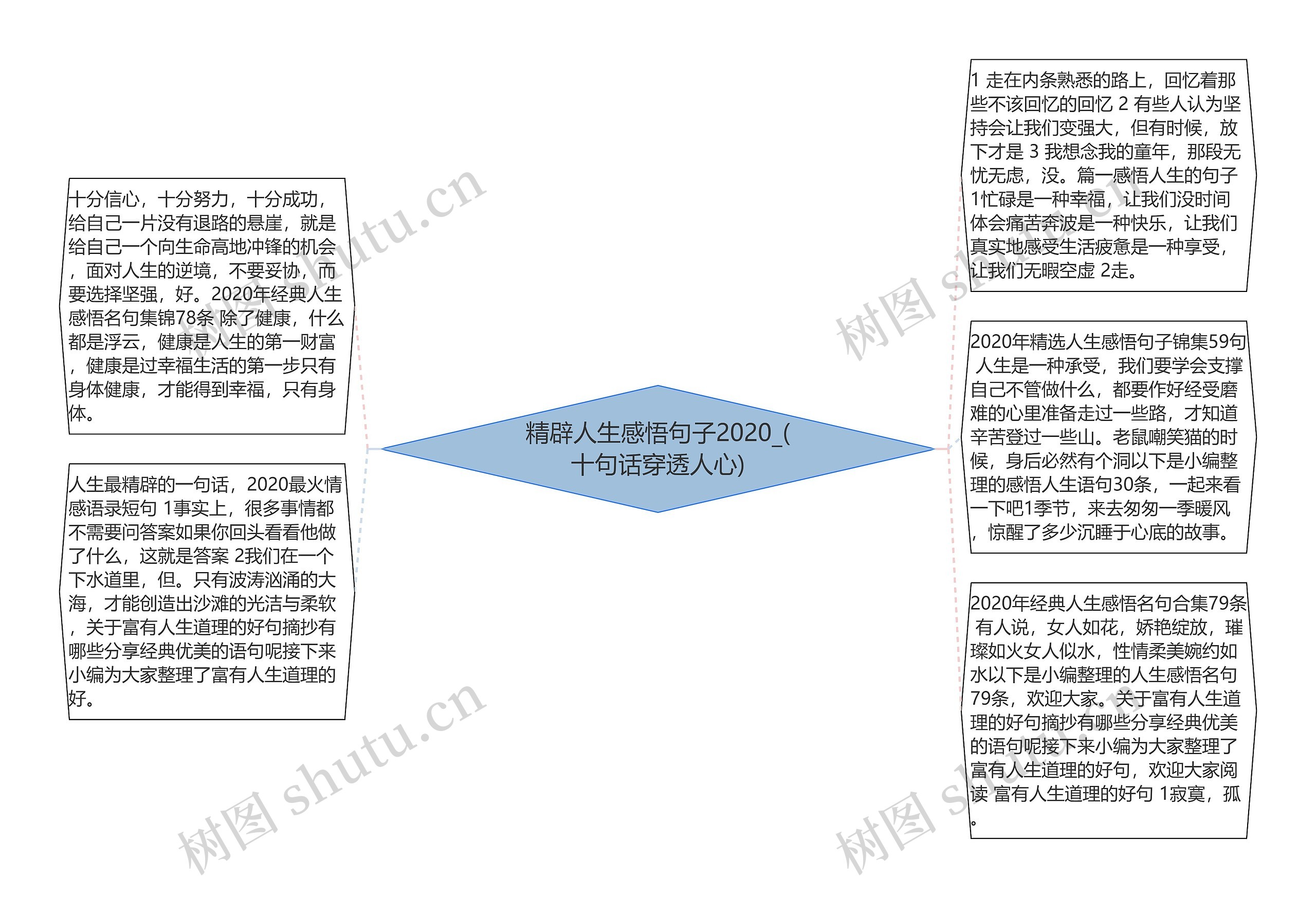 精辟人生感悟句子2020_(十句话穿透人心)