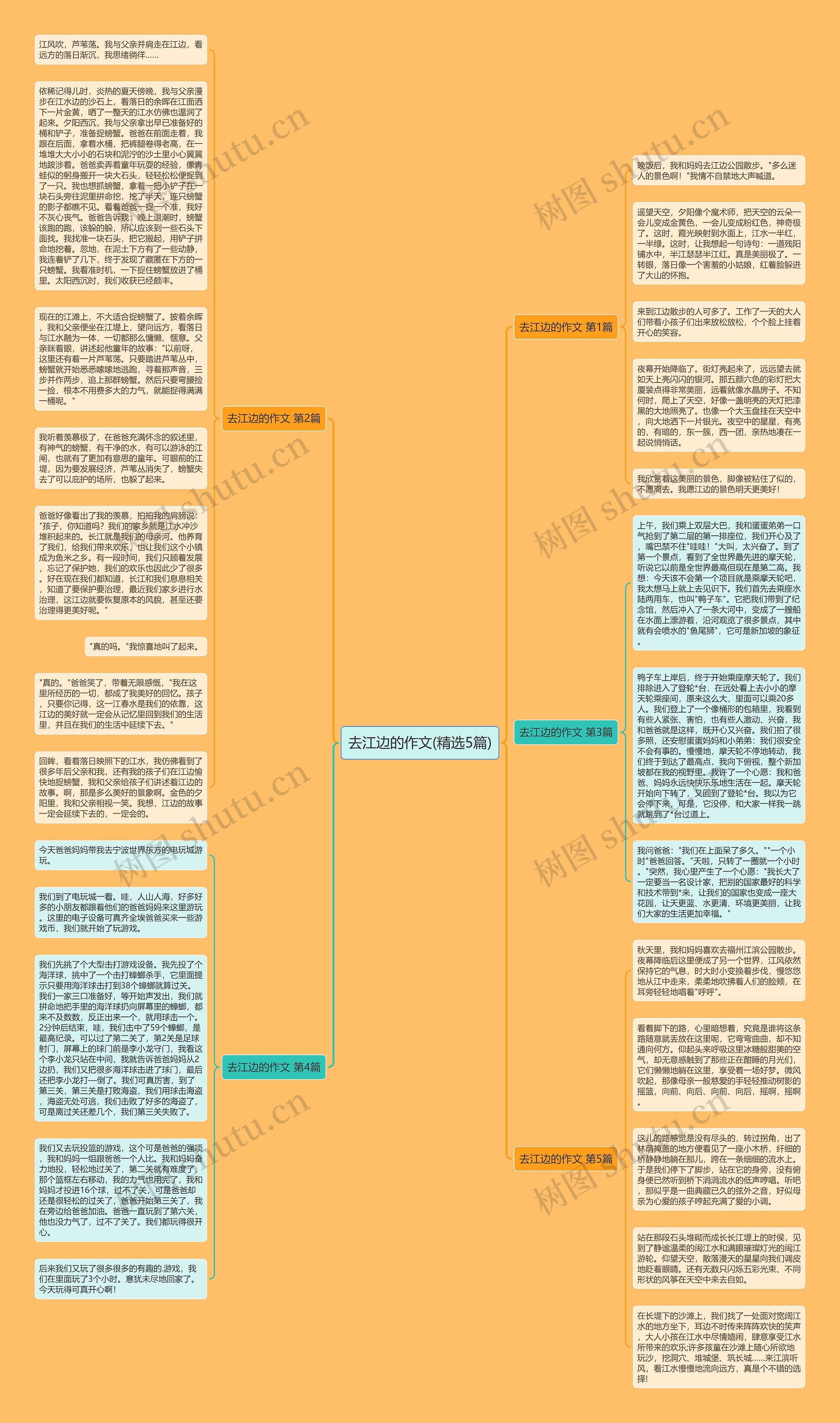 去江边的作文(精选5篇)思维导图