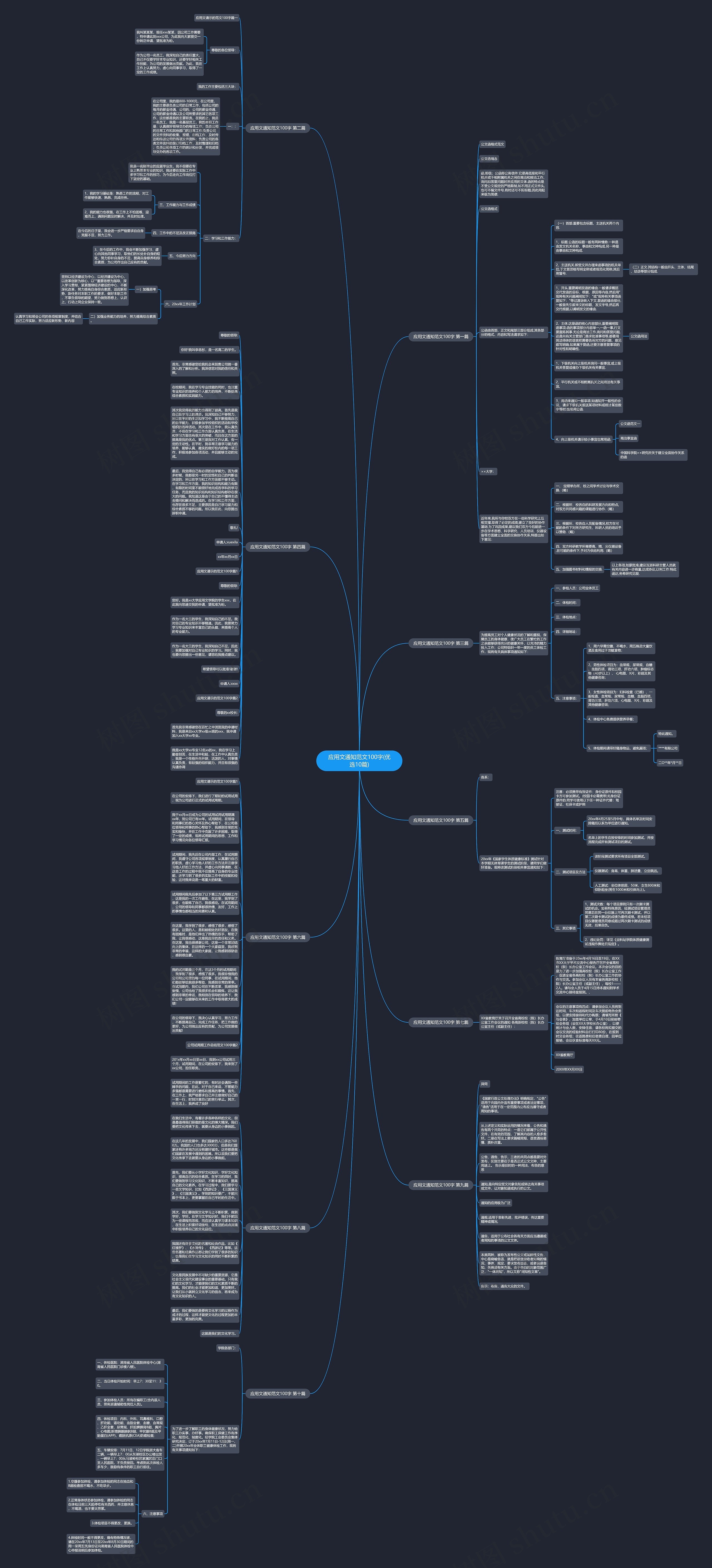 应用文通知范文100字(优选10篇) 应用文通知范文100字(优选10篇)