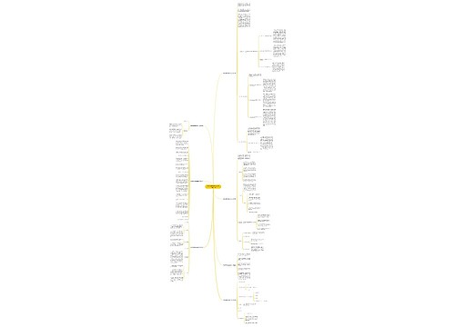 网络舆情开题报告范文样本通用7篇