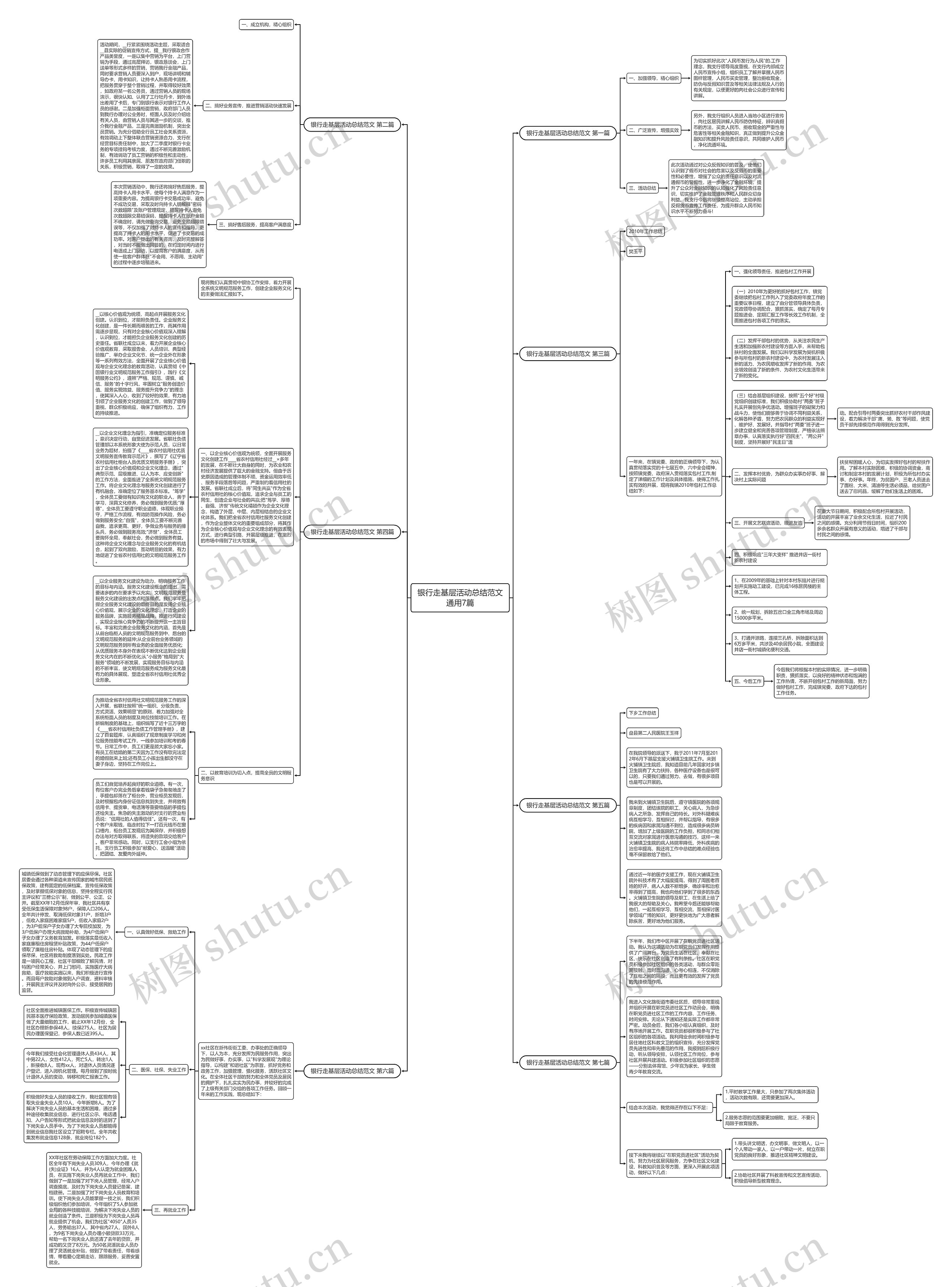 银行走基层活动总结范文通用7篇