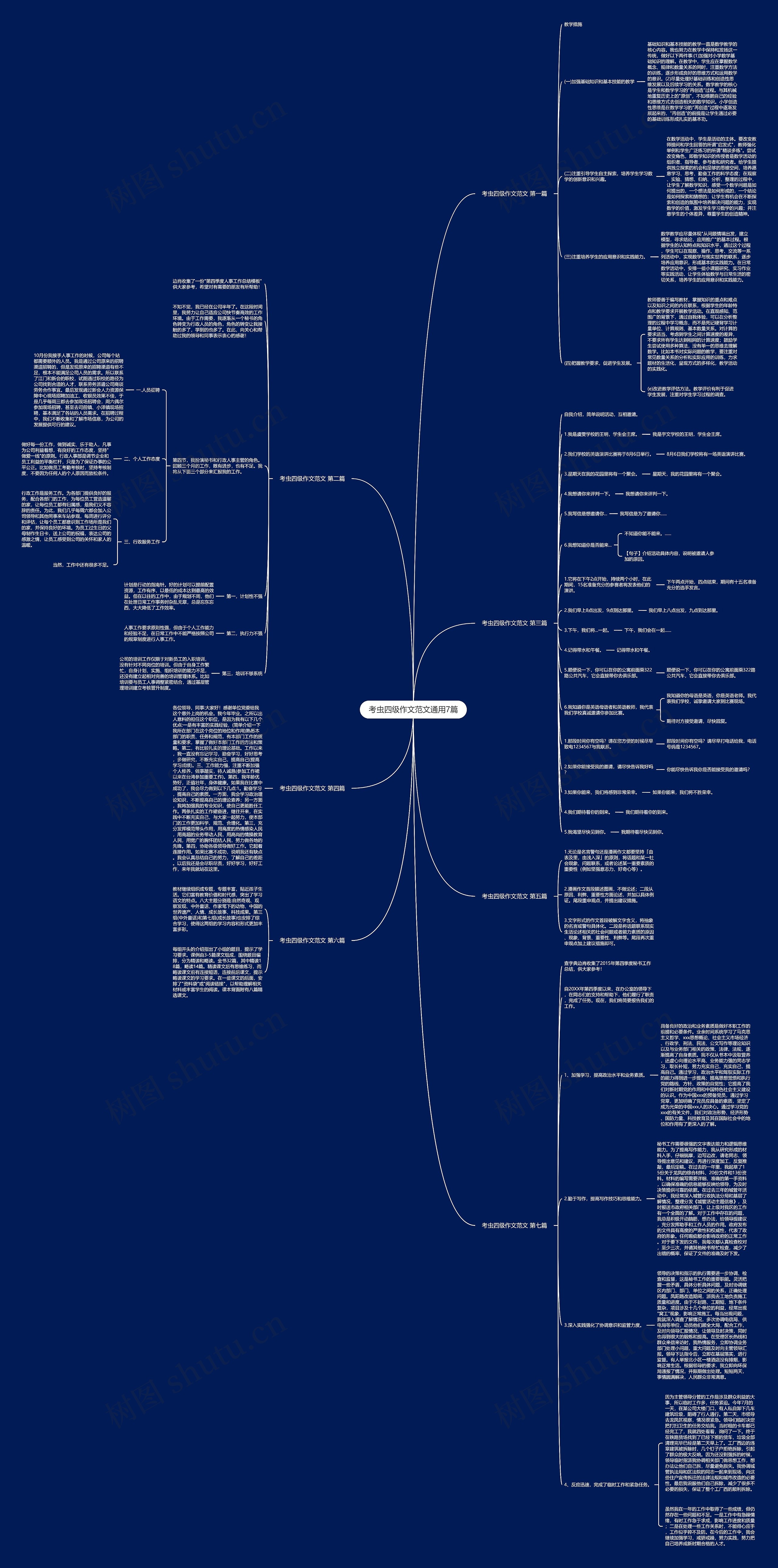 考虫四级作文范文通用7篇 考虫四级作文范文通用7篇