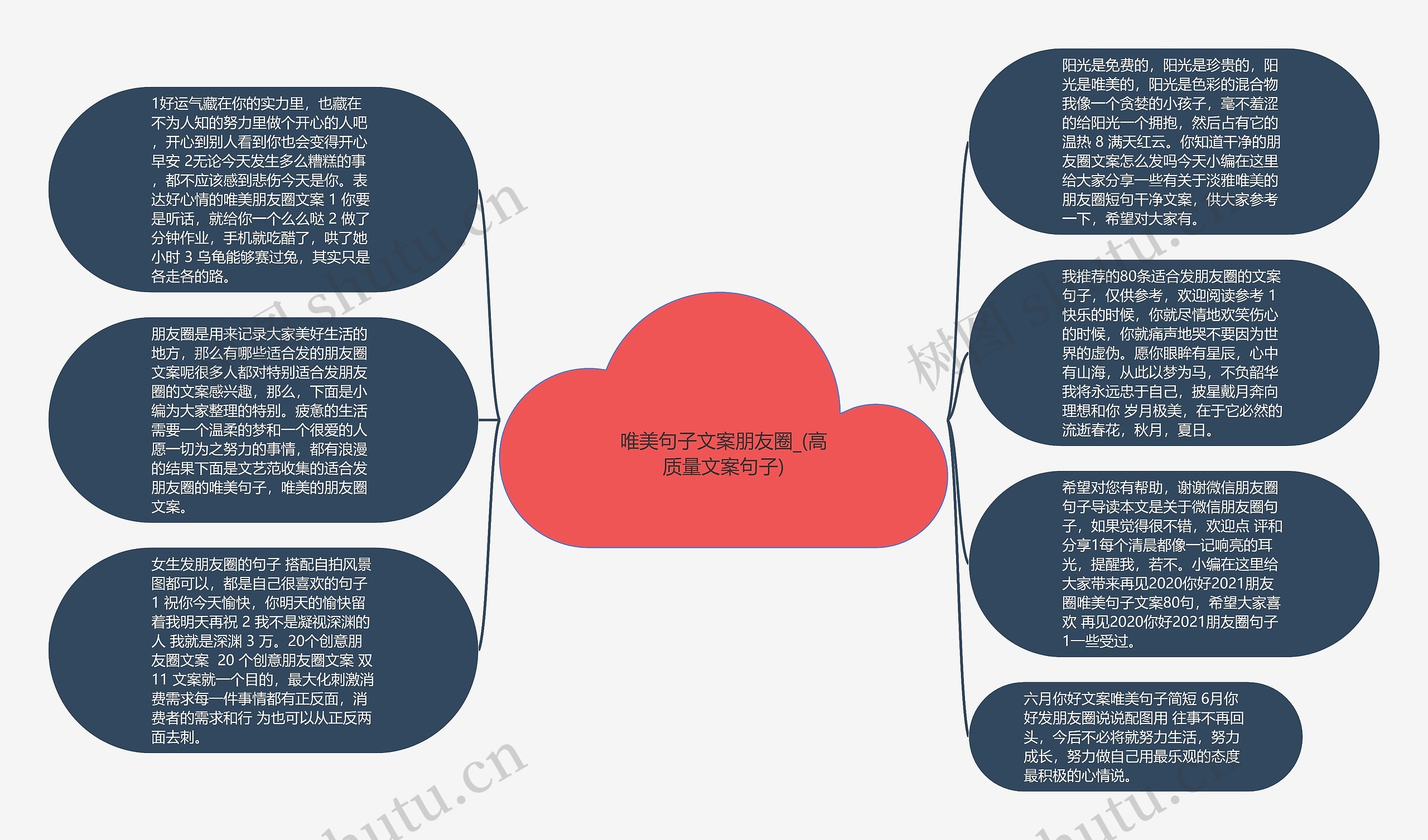 唯美句子文案朋友圈_(高质量文案句子)