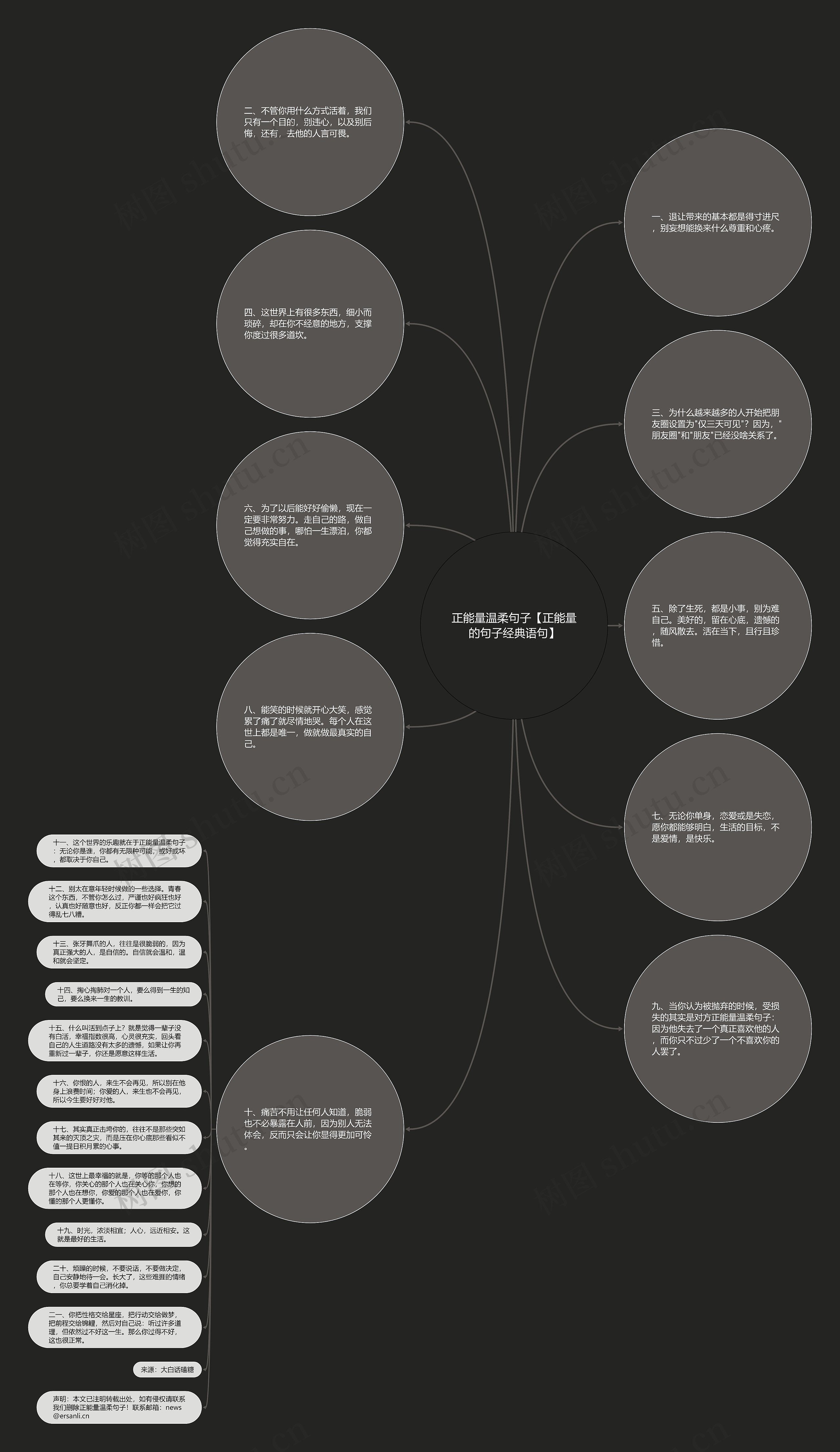 正能量温柔句子【正能量的句子经典语句】 正能量温柔句子【正能量的句子经典语句】