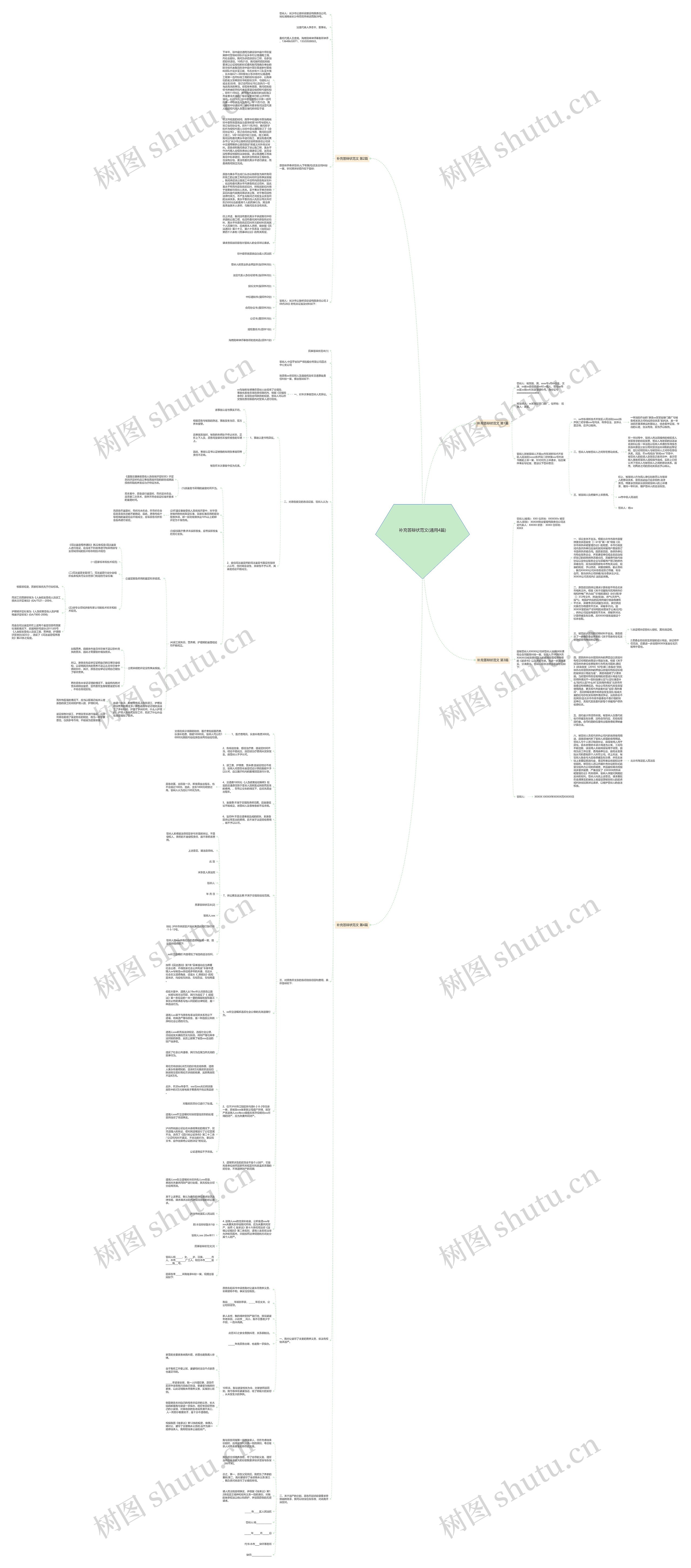 补充答辩状范文(通用4篇)思维导图