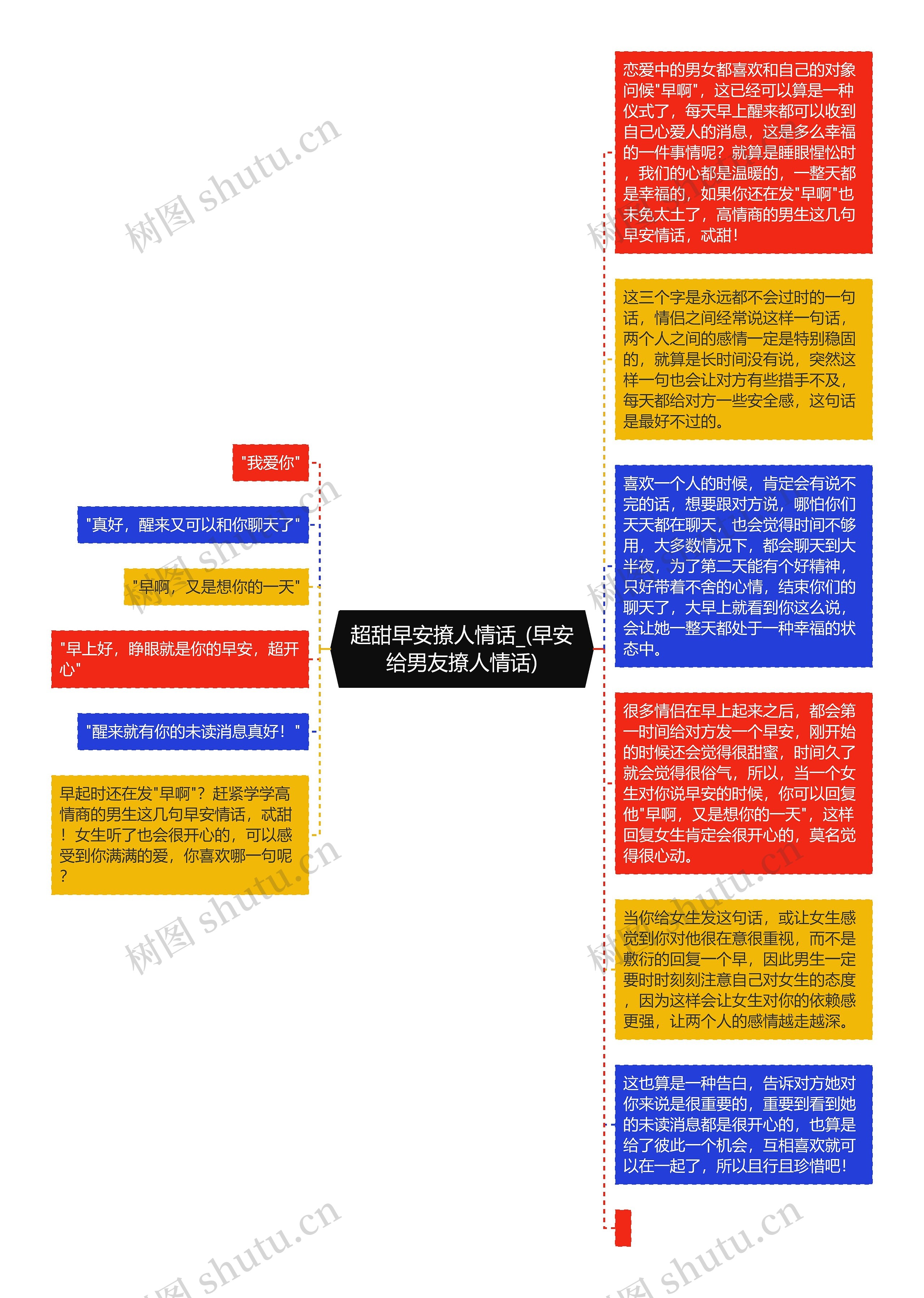 超甜早安撩人情话_(早安给男友撩人情话)