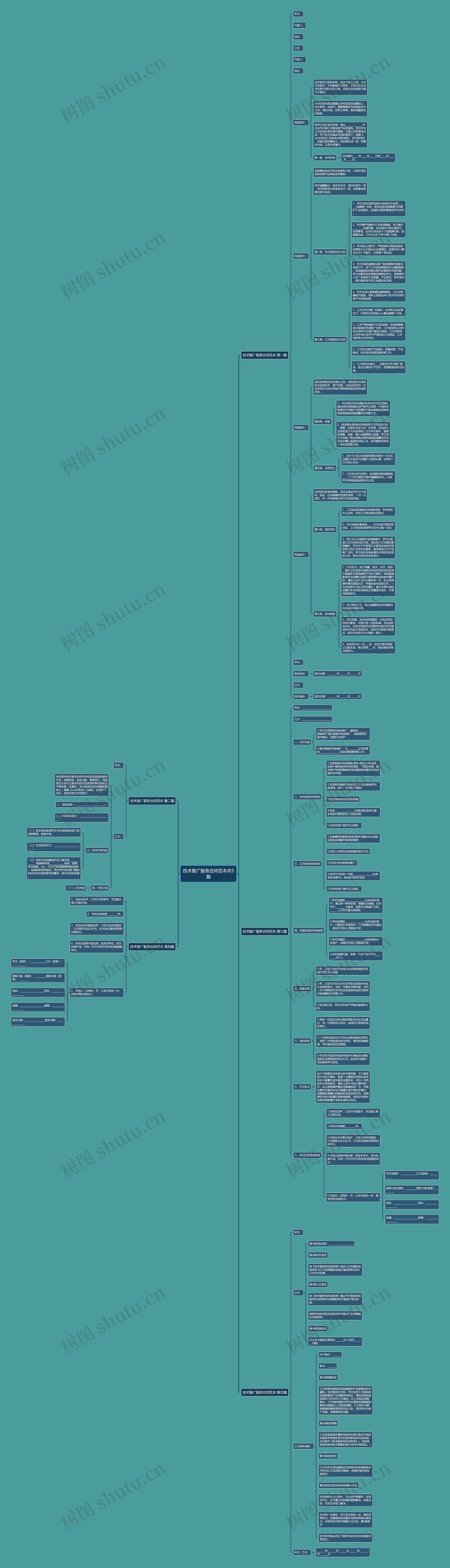 技术推广服务合同范本共5篇 技术推广服务合同范本共5篇