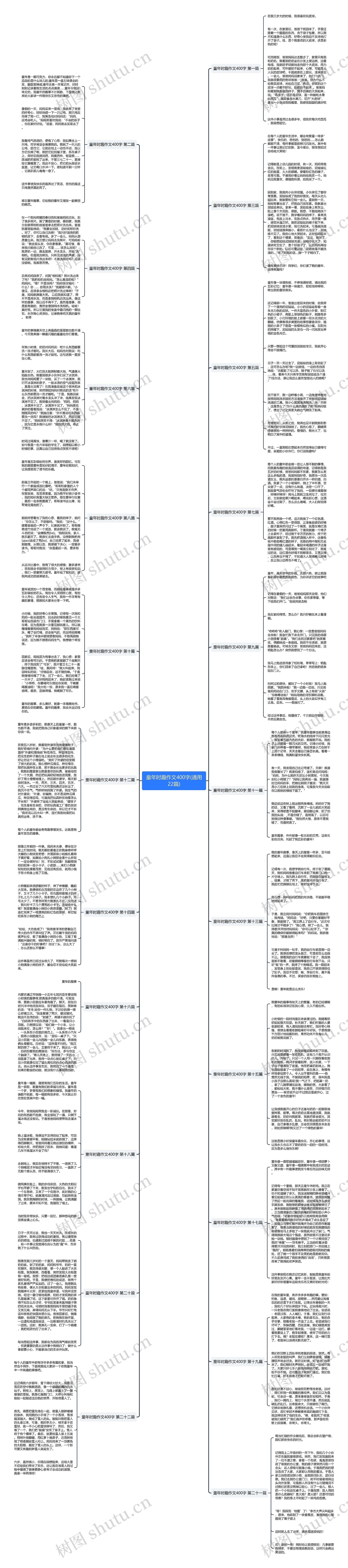 童年时趣作文400字(通用22篇)思维导图