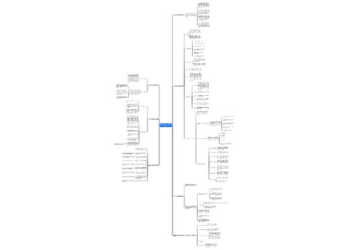 企业建议书的格式及范文(7篇) 企业建议书的格式及范文(7篇)