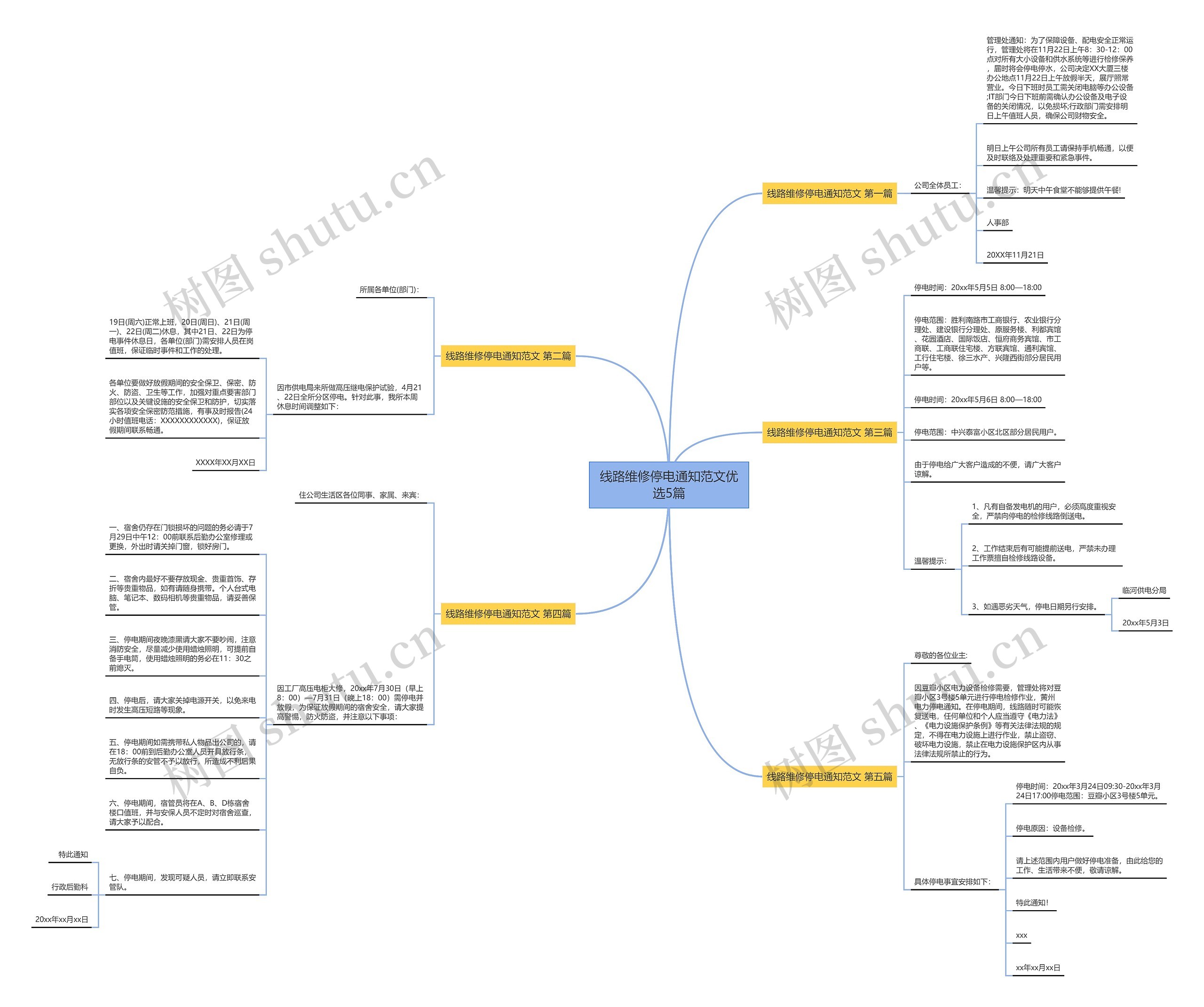线路维修停电通知范文优选5篇 线路维修停电通知范文优选5篇