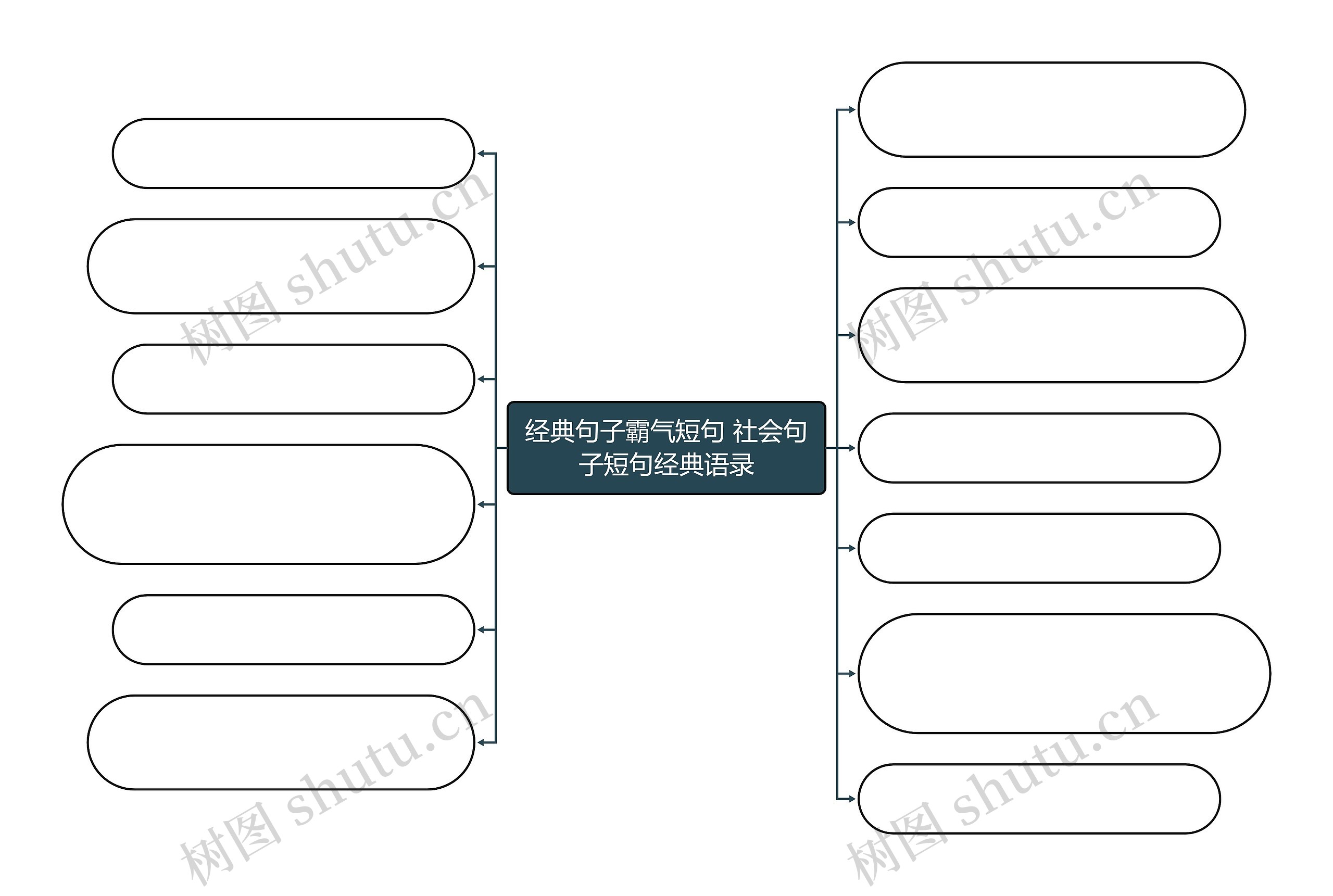 经典句子霸气短句 社会句子短句经典语录