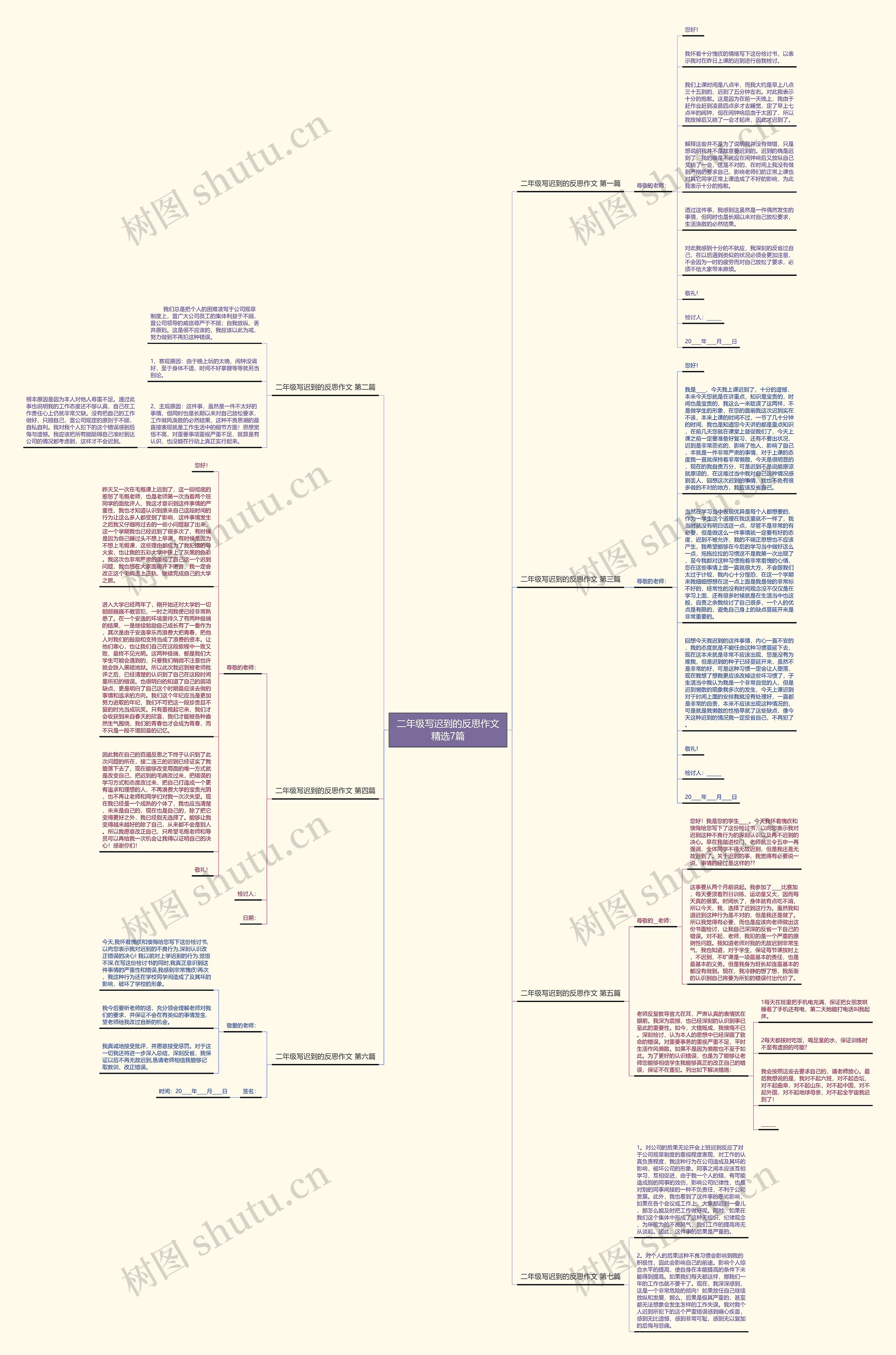 二年级写迟到的反思作文精选7篇 二年级写迟到的反思作文精选7篇