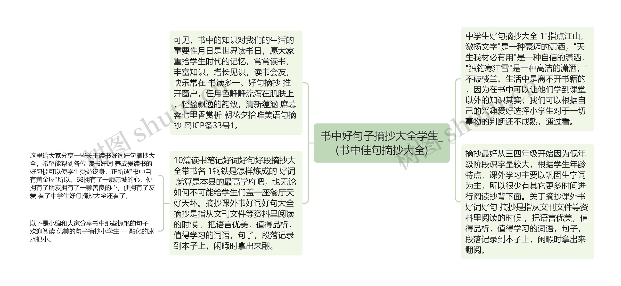 书中好句子摘抄大全学生_(书中佳句摘抄大全) 书中好句子摘抄大全学生_(书中佳句摘抄大全)