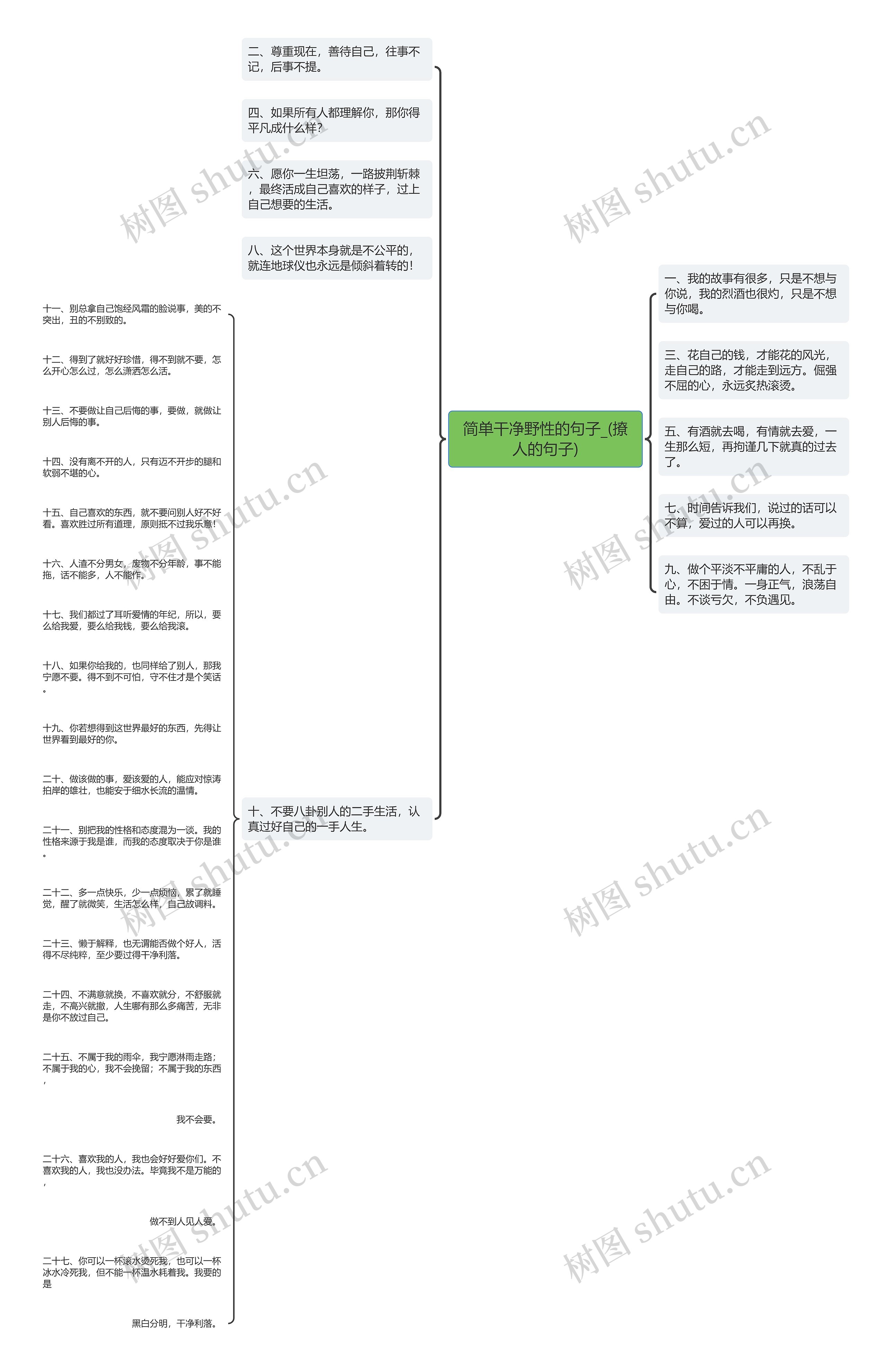 简单干净野性的句子_(撩人的句子)思维导图