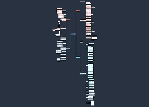 通讯结算合同范本(实用4篇) 通讯结算合同范本(实用4篇)