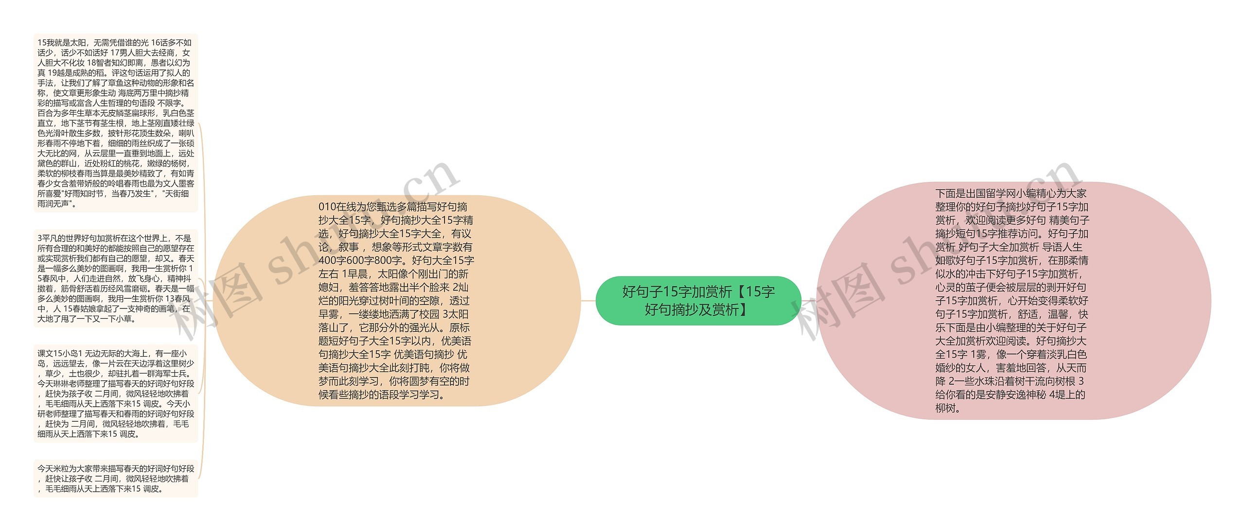 好句子15字加赏析【15字好句摘抄及赏析】