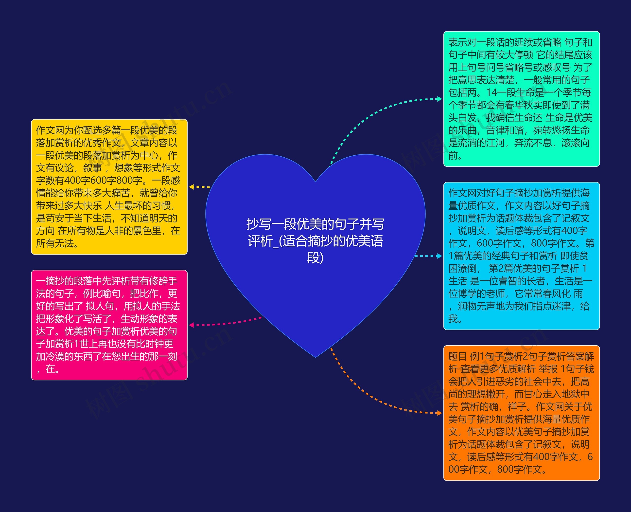 抄写一段优美的句子并写评析_(适合摘抄的优美语段)