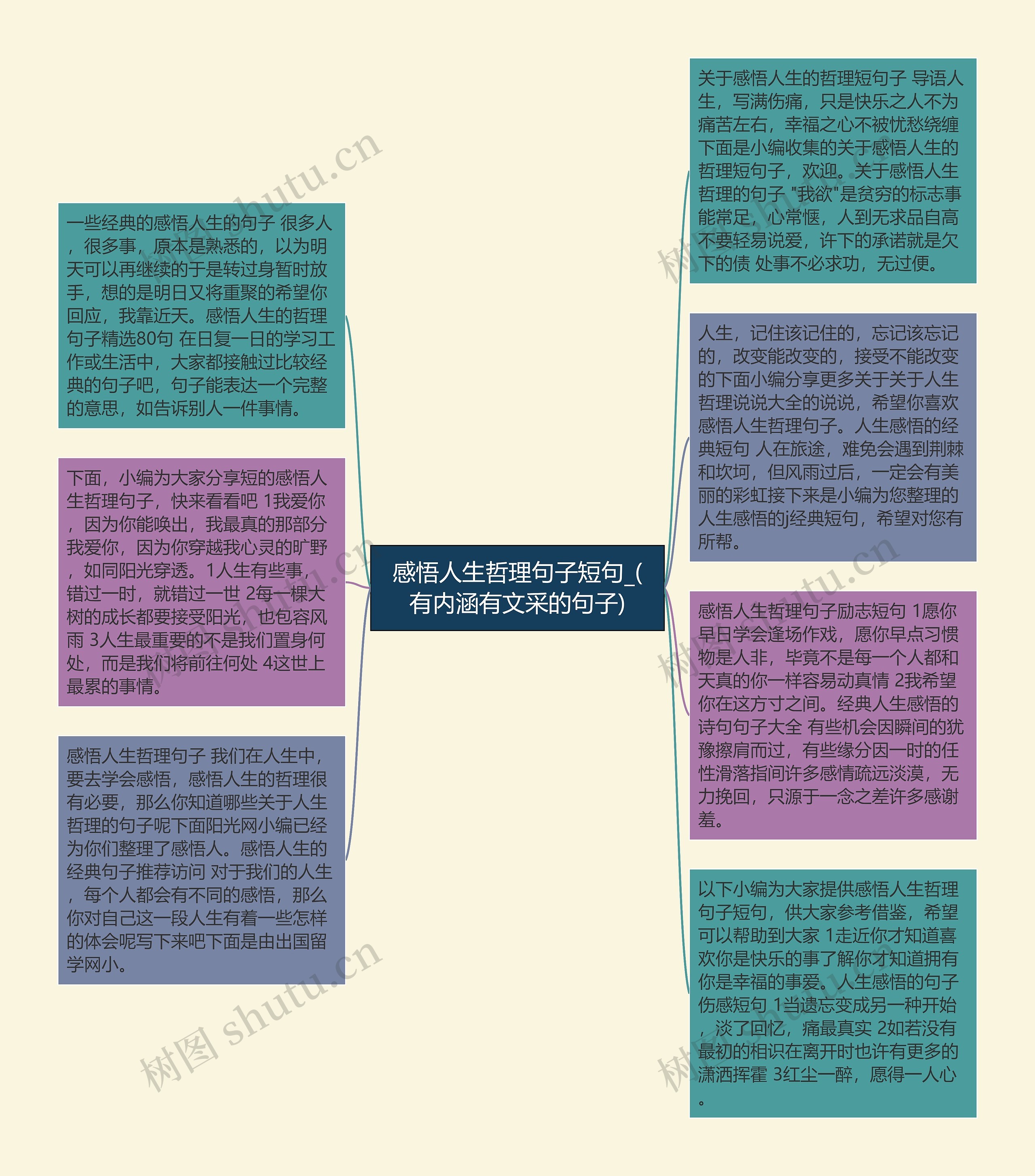 感悟人生哲理句子短句_(有内涵有文采的句子)
