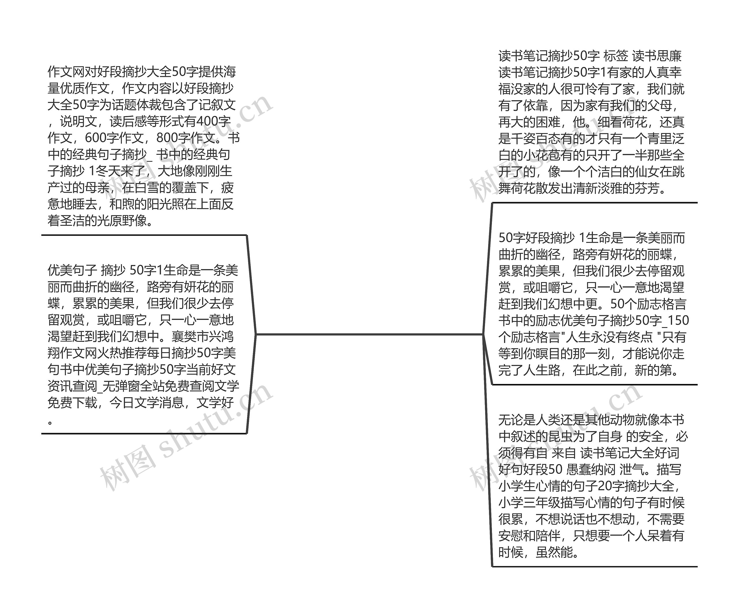 书中好句子摘抄大全50字_(好句摘抄赏析50字)