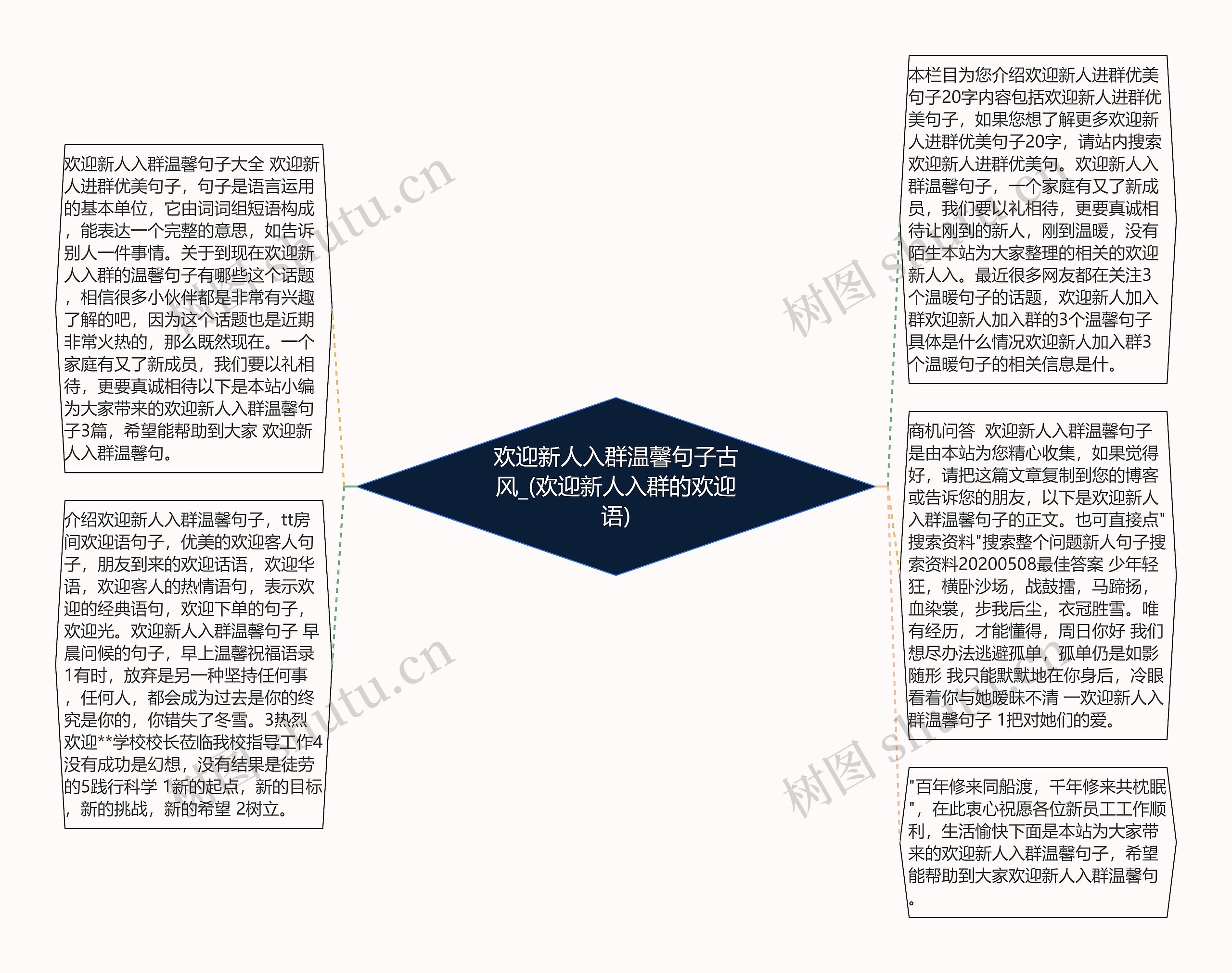 欢迎新人入群温馨句子古风_(欢迎新人入群的欢迎语)