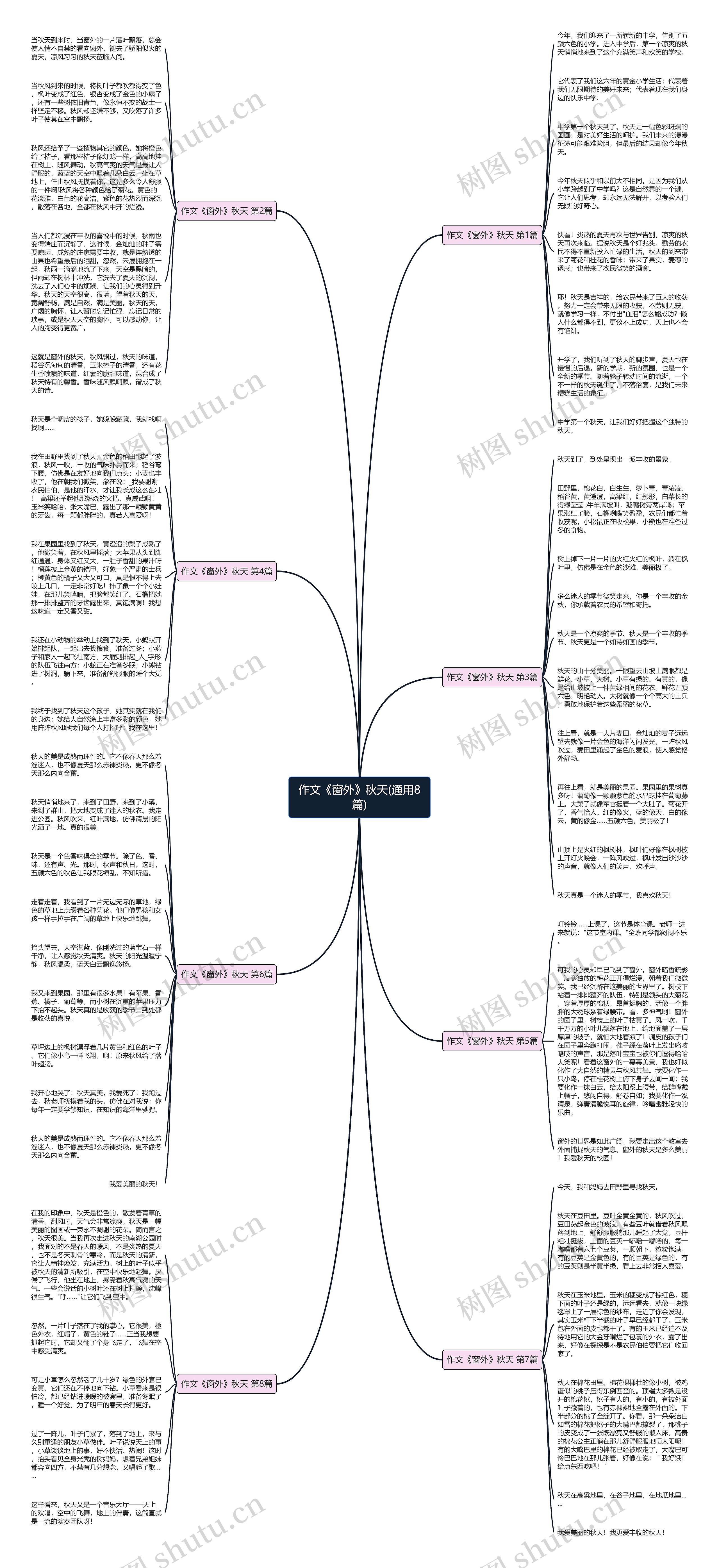 作文《窗外》秋天(通用8篇) 作文《窗外》秋天(通用8篇)
