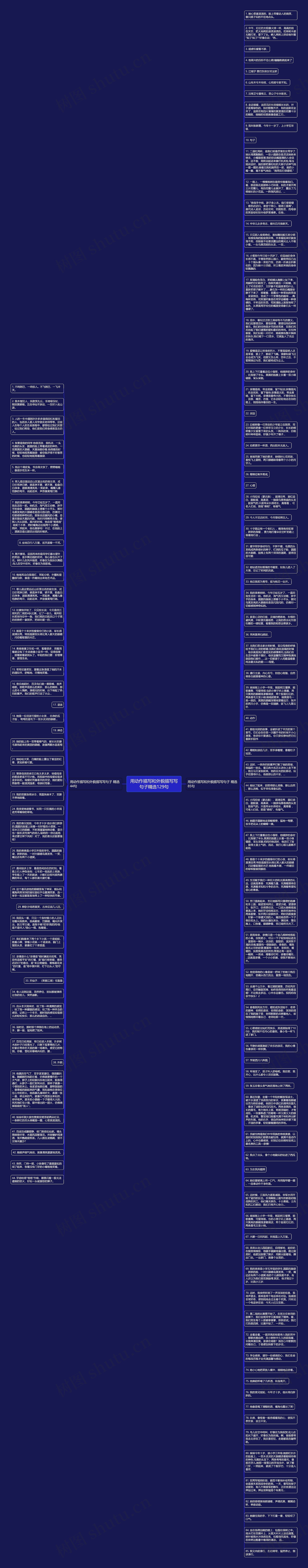 用动作描写和外貌描写写句子精选129句思维导图