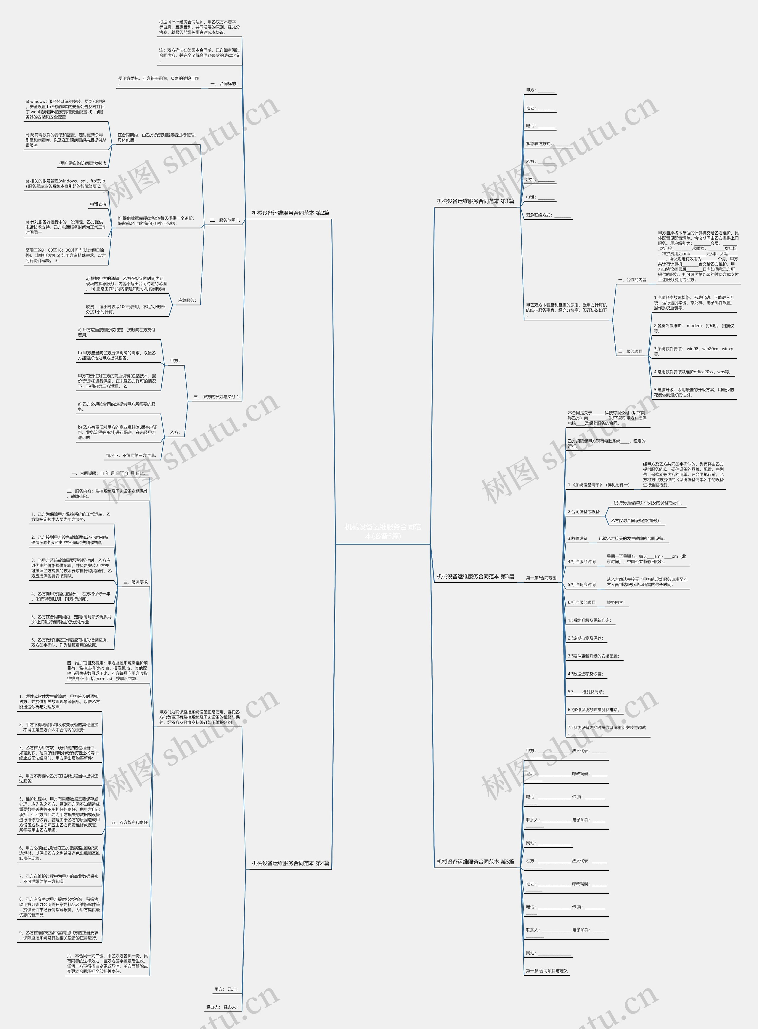机械设备运维服务合同范本(必备5篇) 机械设备运维服务合同范本(必备5篇)