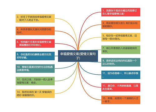 幸福爱情文案(爱情文案句子)