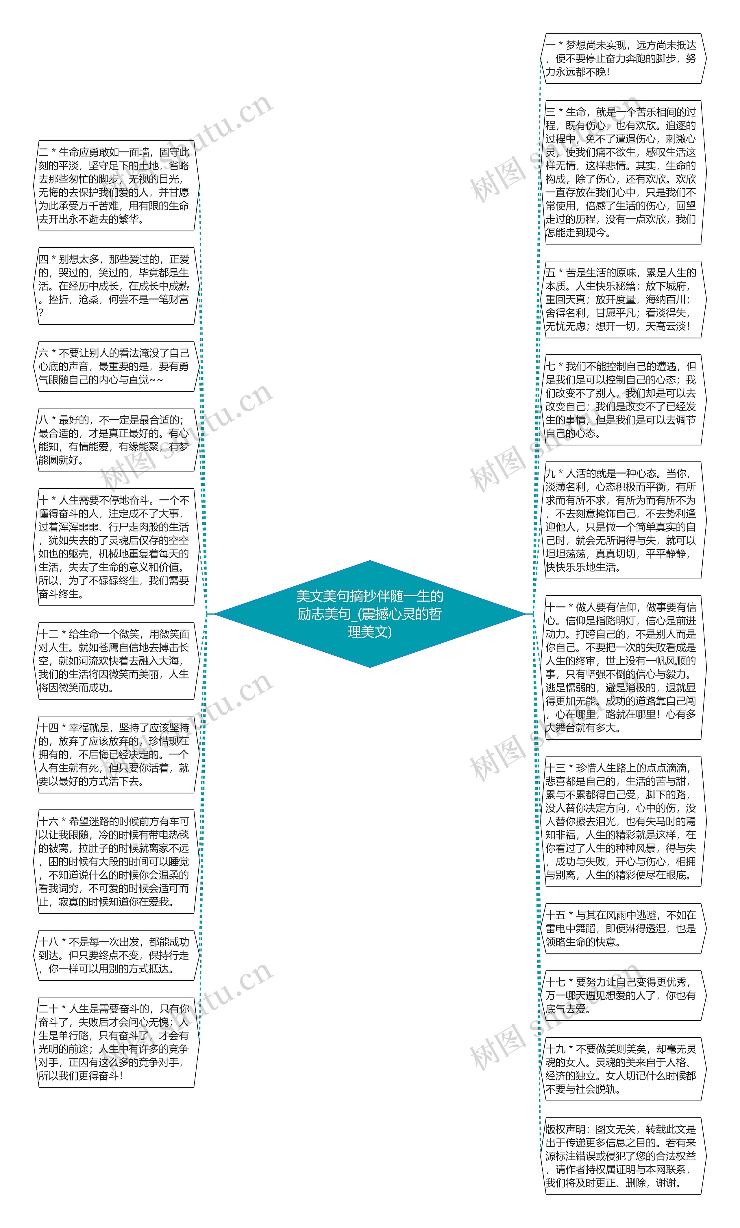 美文美句摘抄伴随一生的励志美句_(震撼心灵的哲理美文)