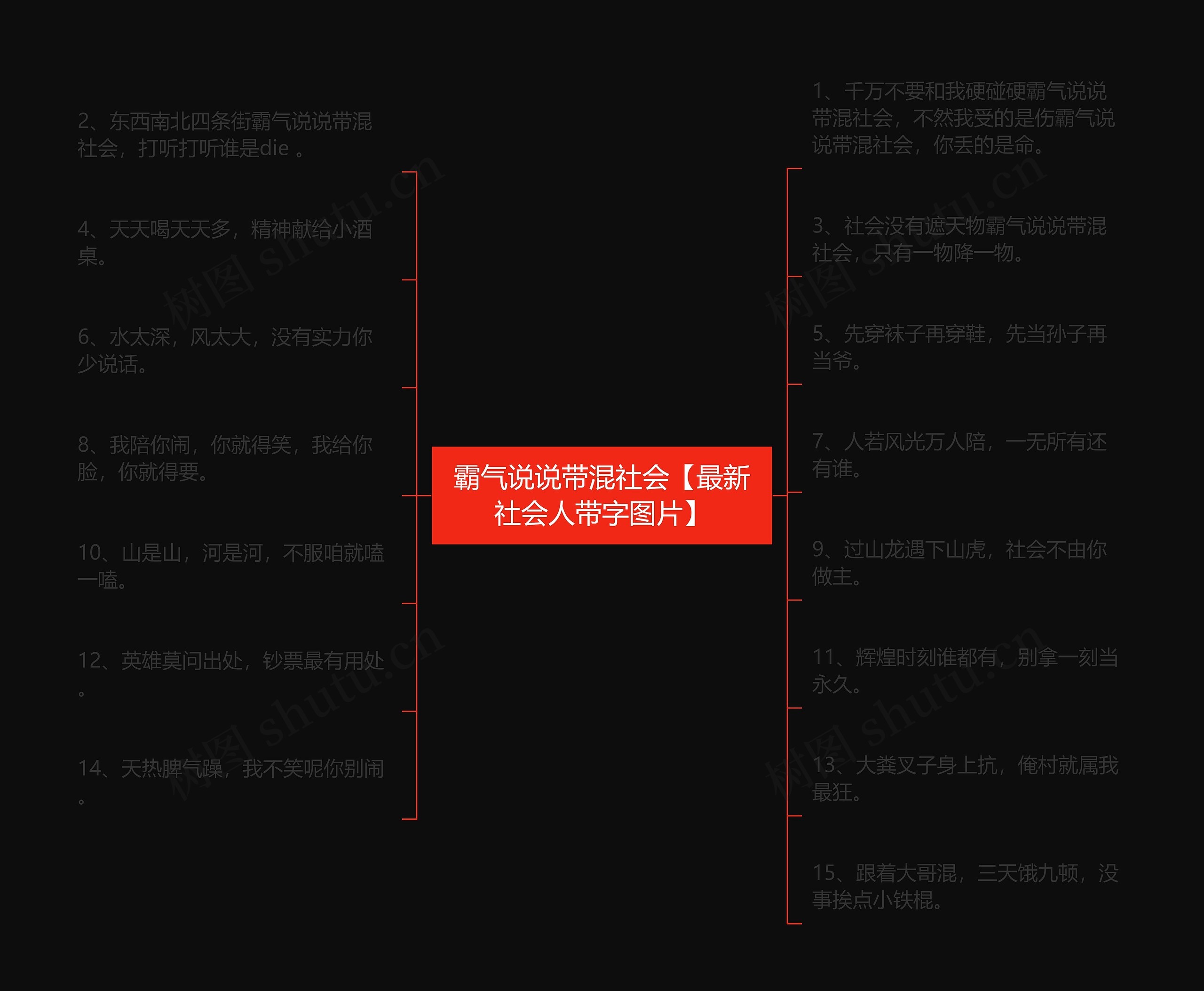 霸气说说带混社会【最新社会人带字图片】思维导图