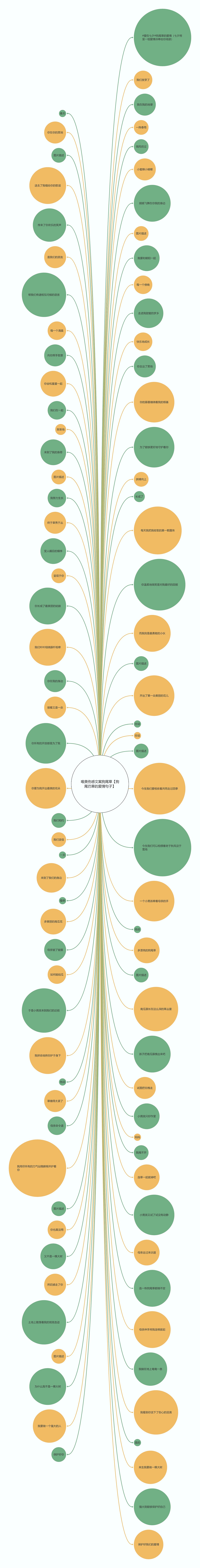 唯美伤感文案狗尾草【狗尾巴草的爱情句子】 唯美伤感文案狗尾草【狗尾巴草的爱情句子】