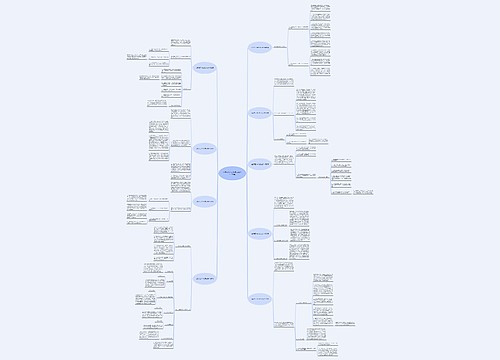 业务员工作计划怎么制作(热门9篇)