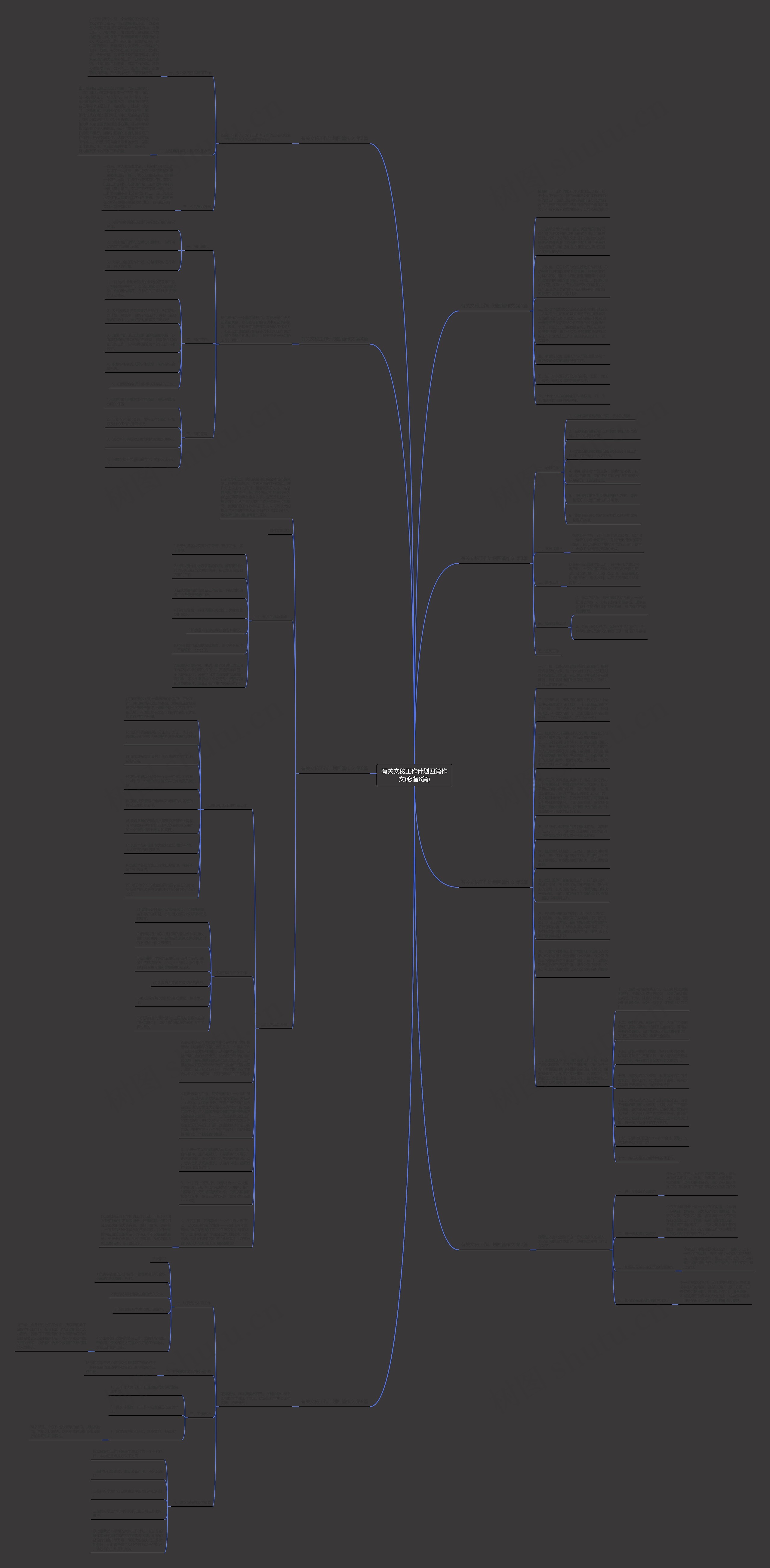 有关文秘工作计划四篇作文(必备8篇)思维导图