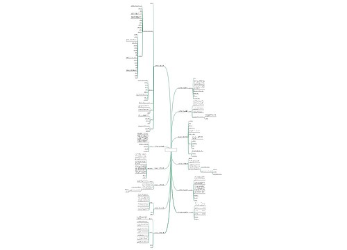 向领导请假的口语范文优选12篇 向领导请假的口语范文优选12篇