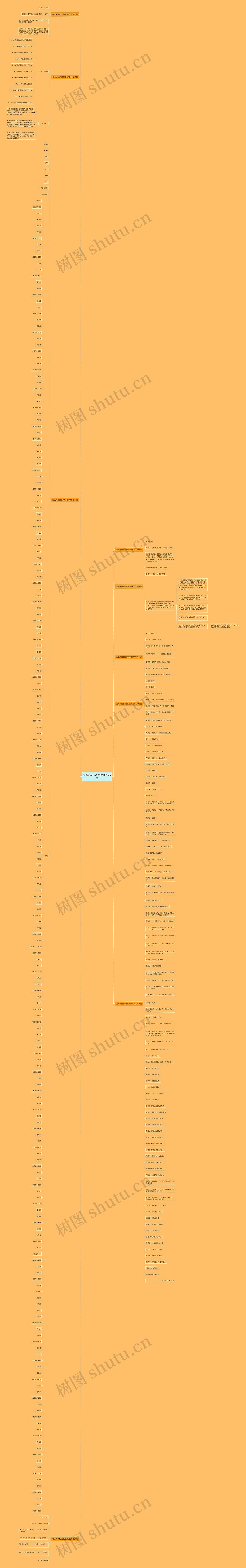 镇机关岗位调整通知范文9篇 镇机关岗位调整通知范文9篇