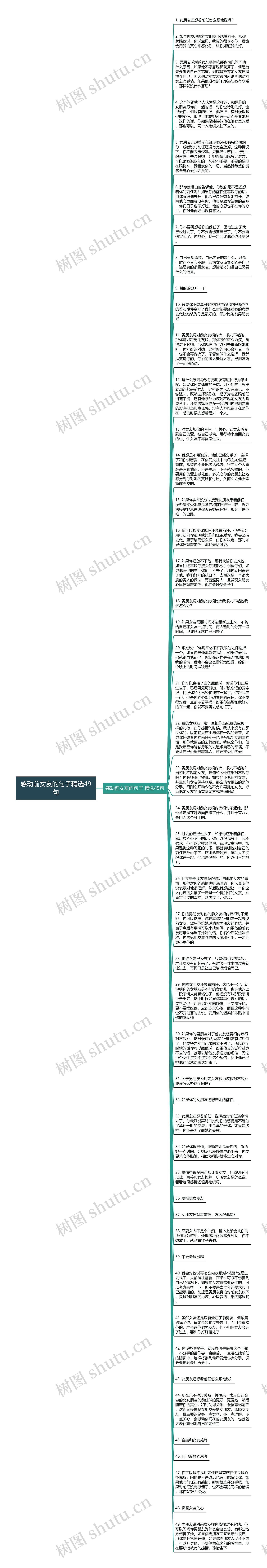 感动前女友的句子精选49句思维导图