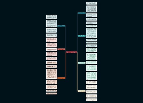 国防类作文怎么写精选7篇 国防类作文怎么写精选7篇