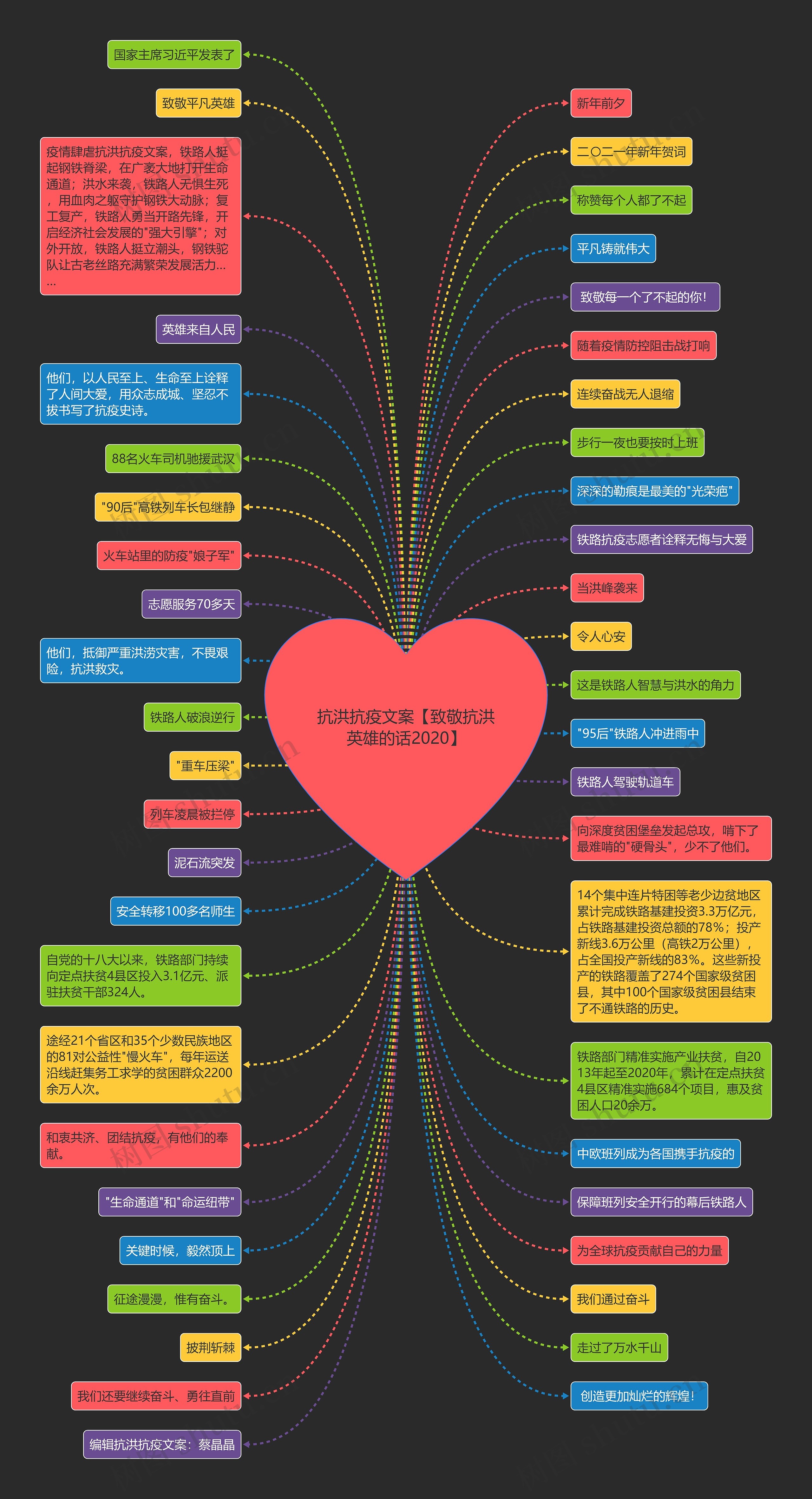 抗洪抗疫文案【致敬抗洪英雄的话2020】 抗洪抗疫文案【致敬抗洪英雄的话2020】
