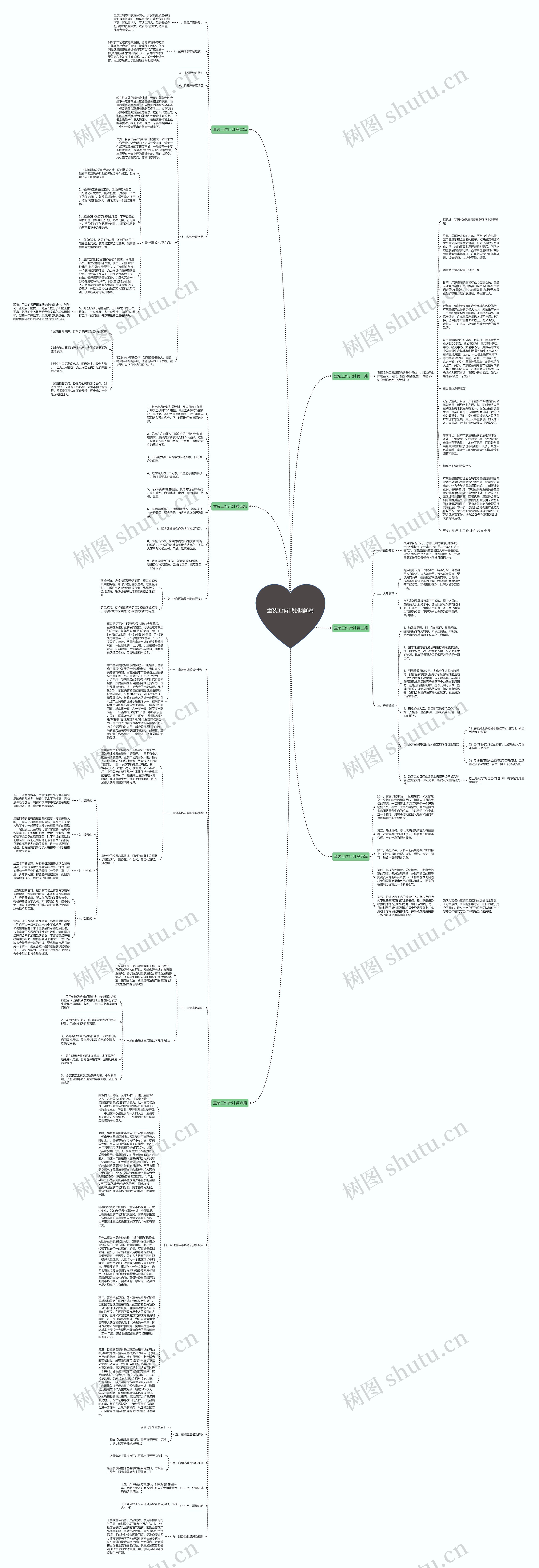 童装工作计划推荐6篇思维导图