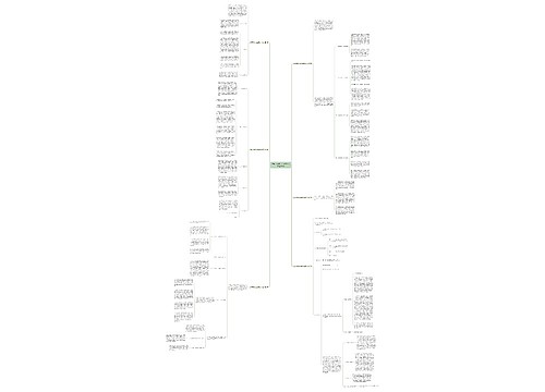 财务干部政治表现材料范文精选6篇