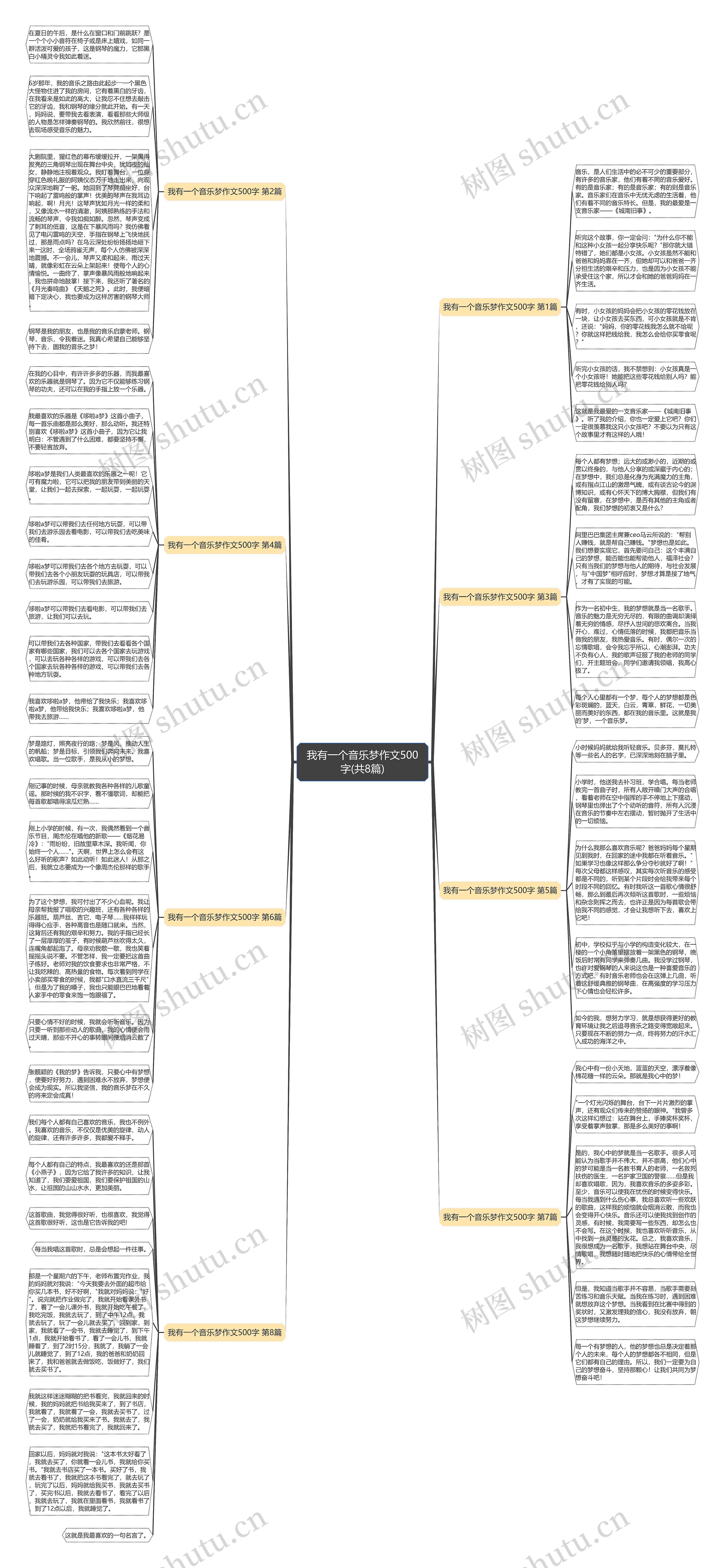 我有一个音乐梦作文500字(共8篇)