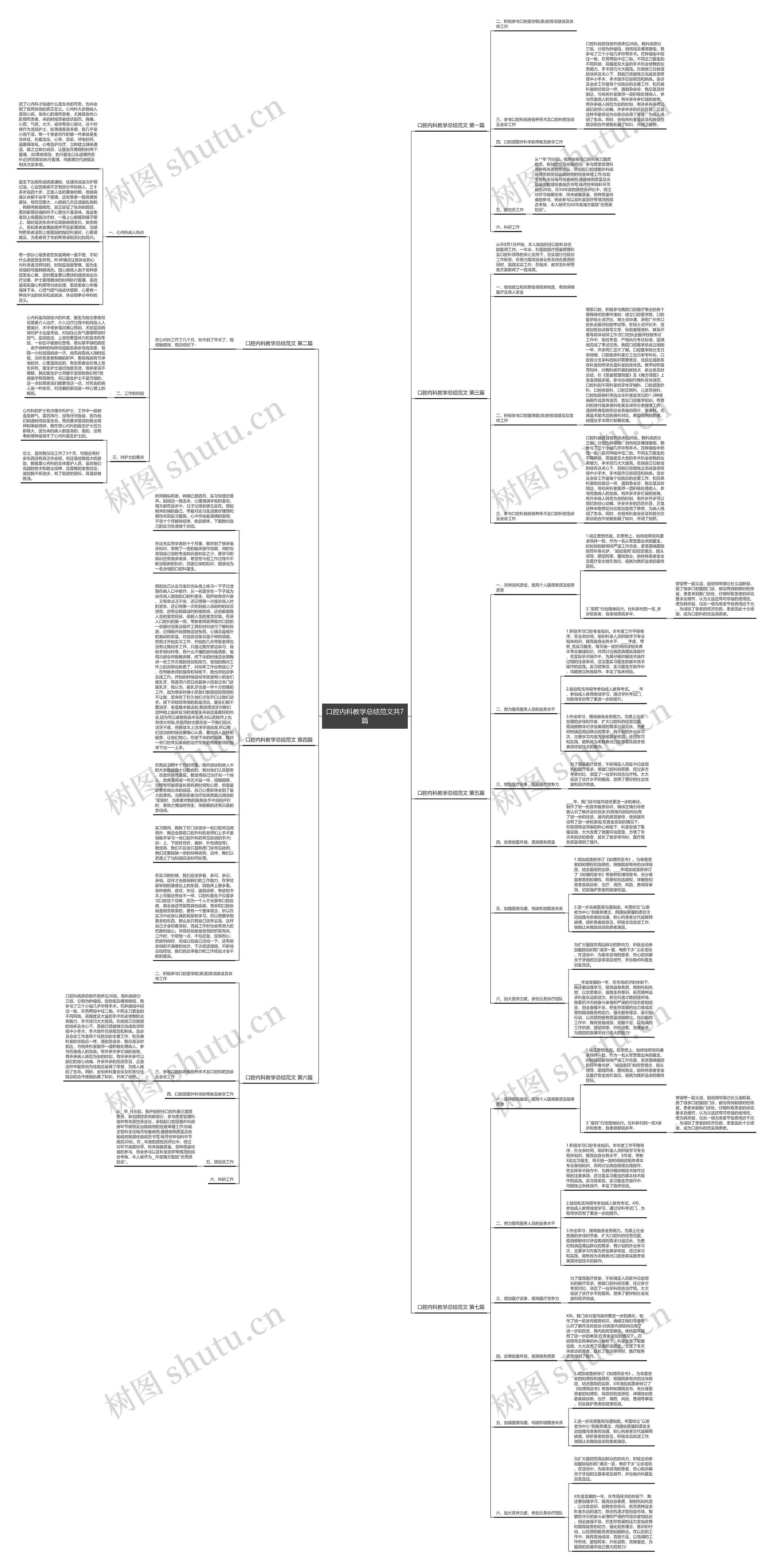 口腔内科教学总结范文共7篇